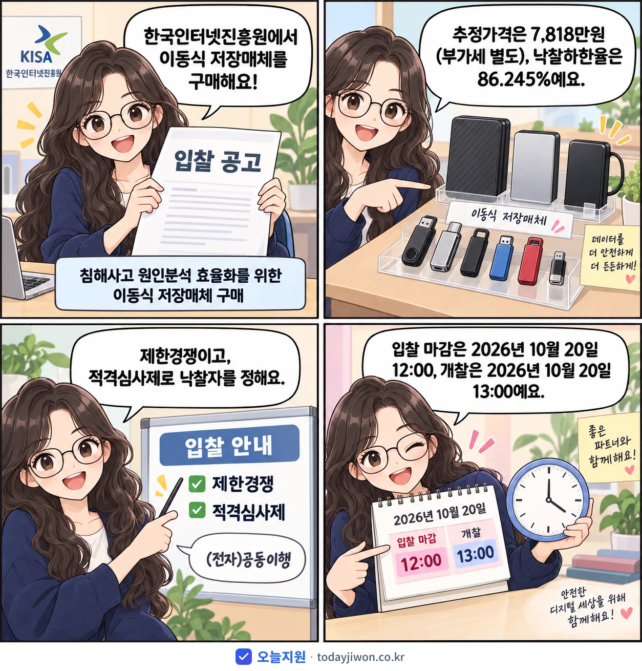 4컷 만화로 보는 공고: 한국인터넷진흥원 '침해사고 원인분석 효율화를 위한 이동식 저장매체 구매', 추정가격 7,818만원, 입찰 마감 10/20 12:00