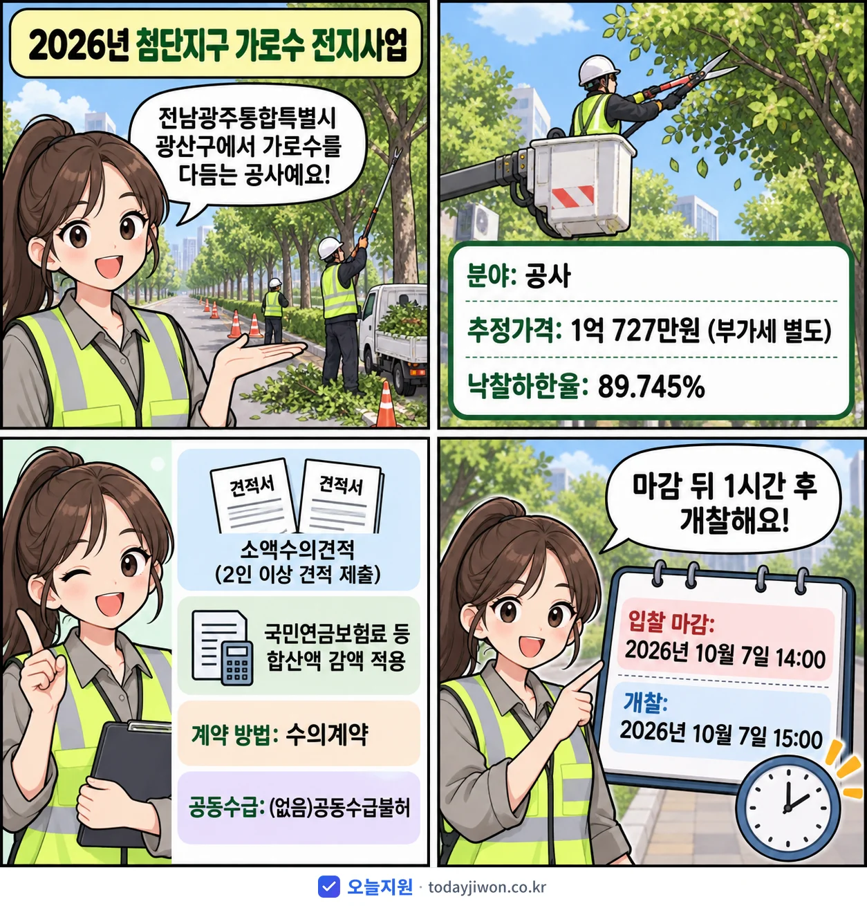 4컷 만화로 보는 공고: 전남광주통합특별시 광산구 '첨단지구 가로수 전지사업', 추정가격 1억 727만원, 입찰 마감 10/7 14:00