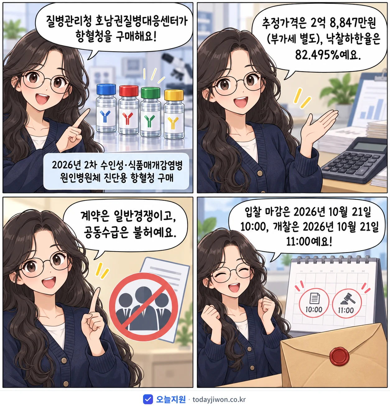 4컷 만화로 보는 공고: 질병관리청 호남권질병대응센터 '2차 수인성·식품매개감염병 원인병원체 진단용 항혈청 구매', 추정가격 2억 8,847만원, 입찰 마감 10/21 10:00
