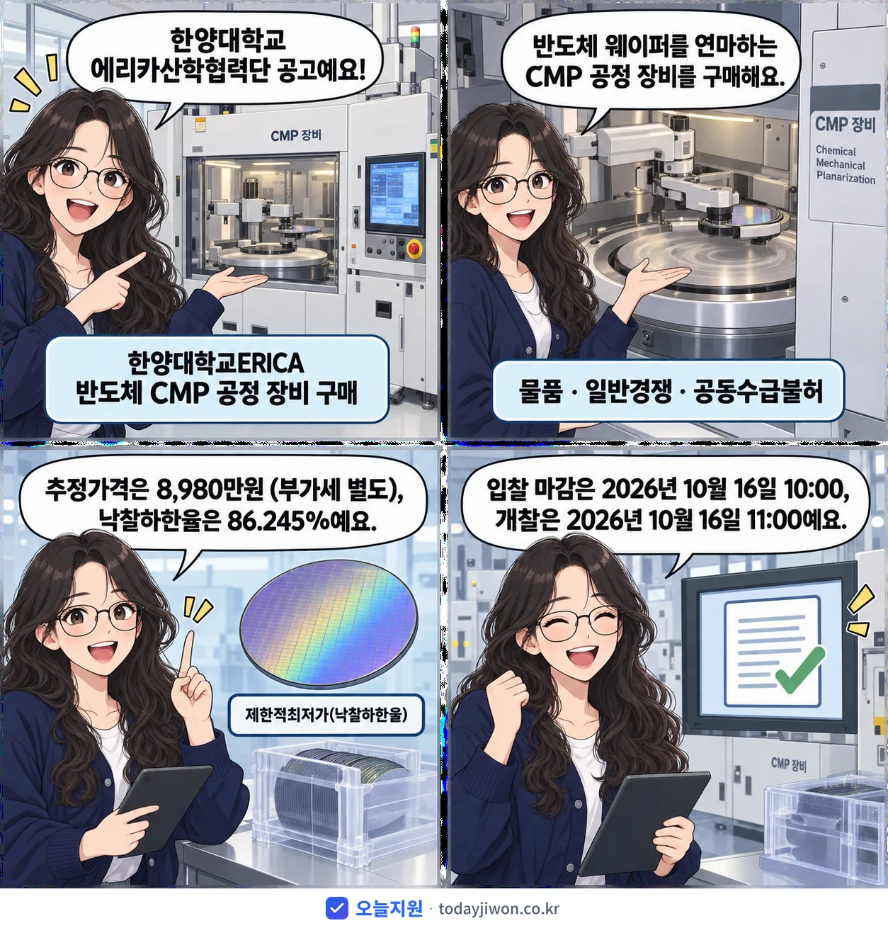 4컷 만화로 보는 공고: 한양대학교 에리카산학협력단 '한양대학교ERICA 반도체 CMP 공정 장비 구매', 추정가격 8,980만원, 입찰 마감 10/16 10:00