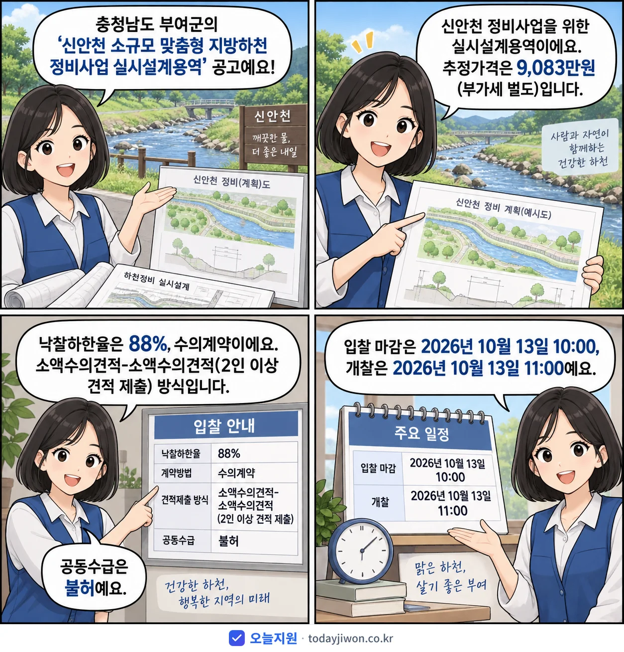4컷 만화로 보는 공고: 충청남도 부여군 '신안천 소규모 맞춤형 지방하천 정비사업 실시설계용역', 추정가격 9,083만원, 입찰 마감 10/13 10:00