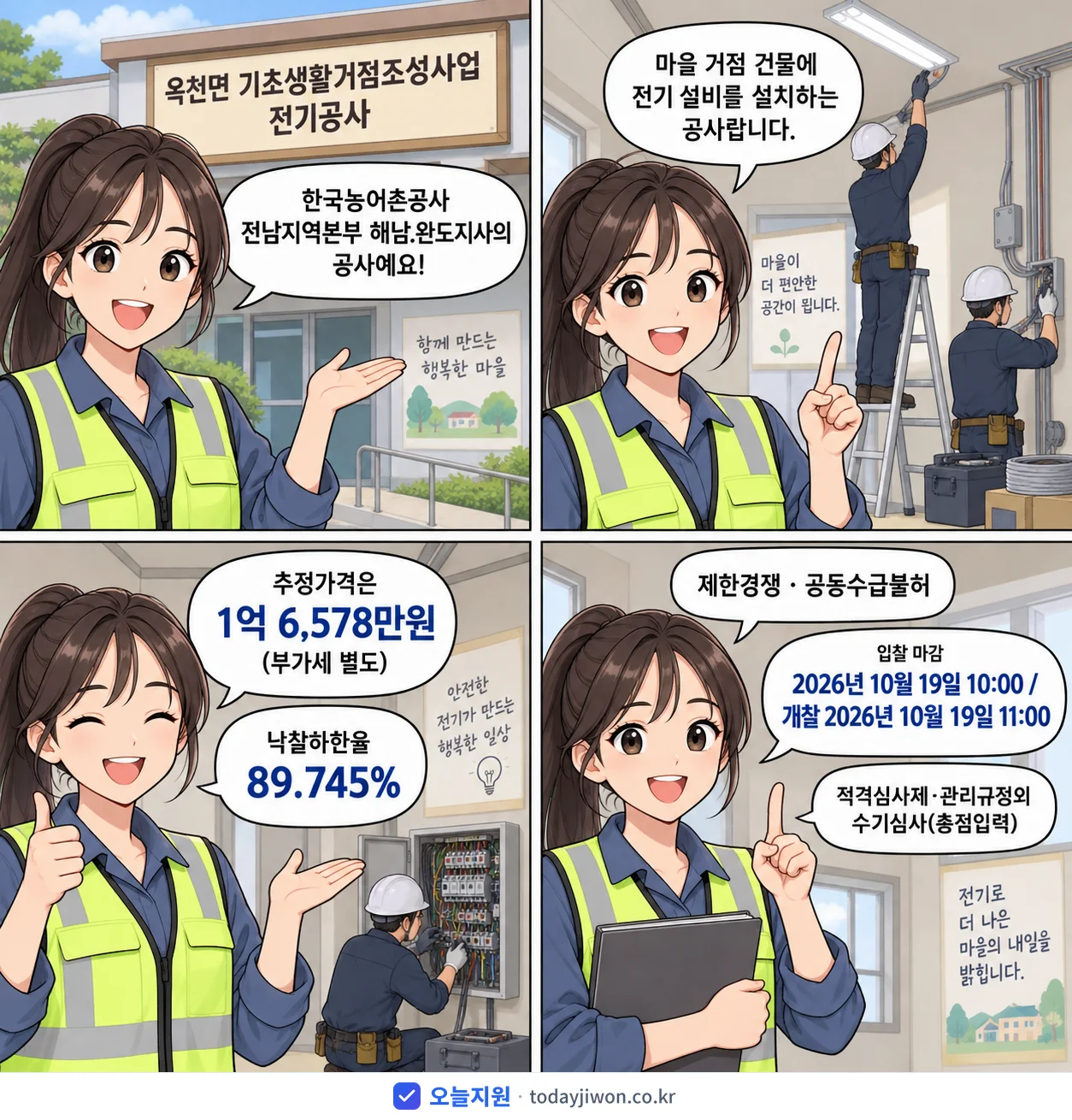 4컷 만화로 보는 공고: 한국농어촌공사 전남지역본부 해남.완도지사 '옥천면 기초생활거점조성사업 전기공사', 추정가격 1억 6,578만원, 입찰 마감 10/19 10:00