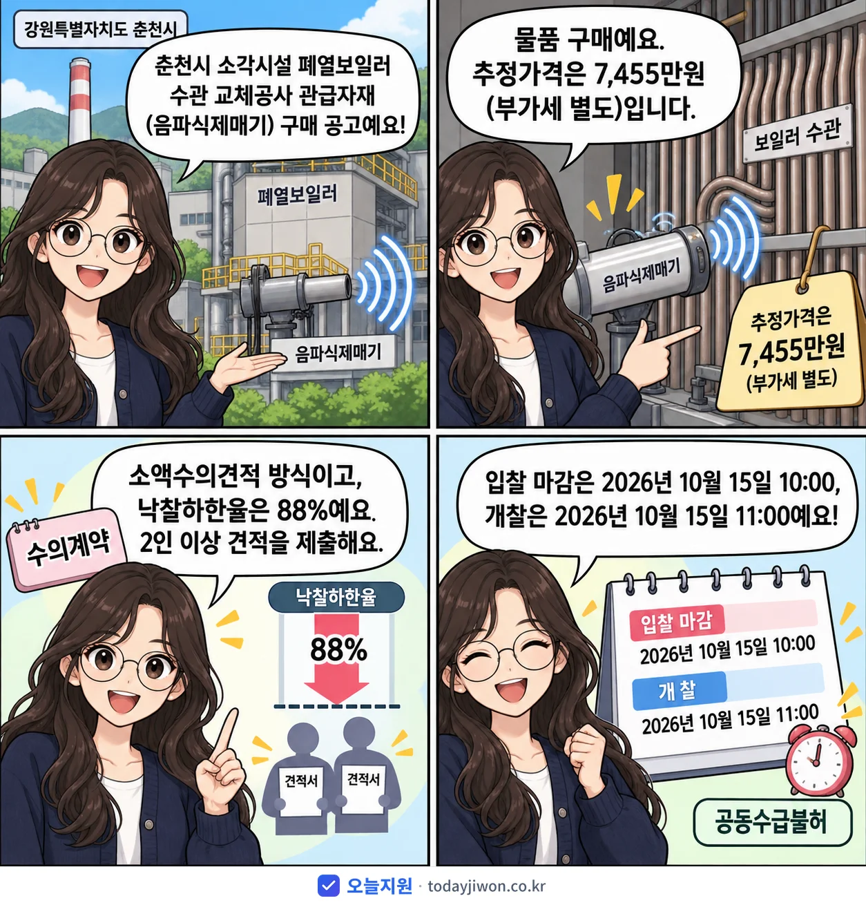 4컷 만화로 보는 공고: 강원특별자치도 춘천시 '춘천시 소각시설 폐열보일러 수관 교체공사 관급자재(음파식제매기) 구매', 추정가격 7,455만원, 입찰 마감 10/15 10:00