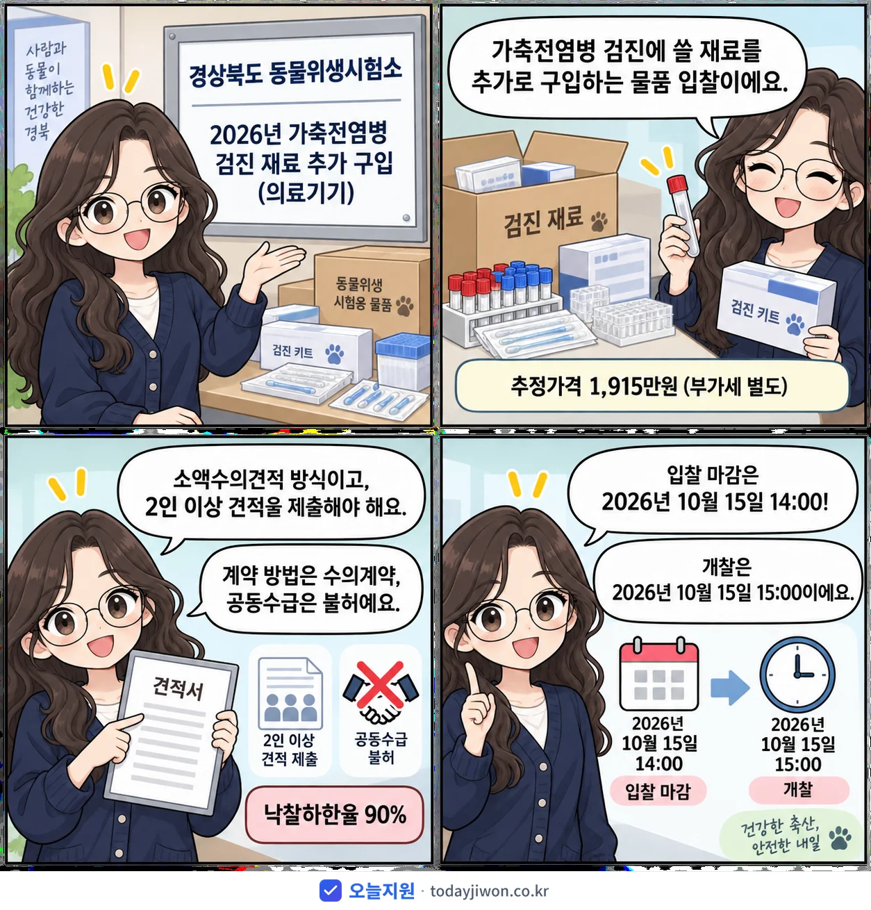 4컷 만화로 보는 공고: 경상북도 동물위생시험소 '가축전염병 검진 재료 추가 구입(의료기기)', 추정가격 1,915만원, 입찰 마감 10/15 14:00