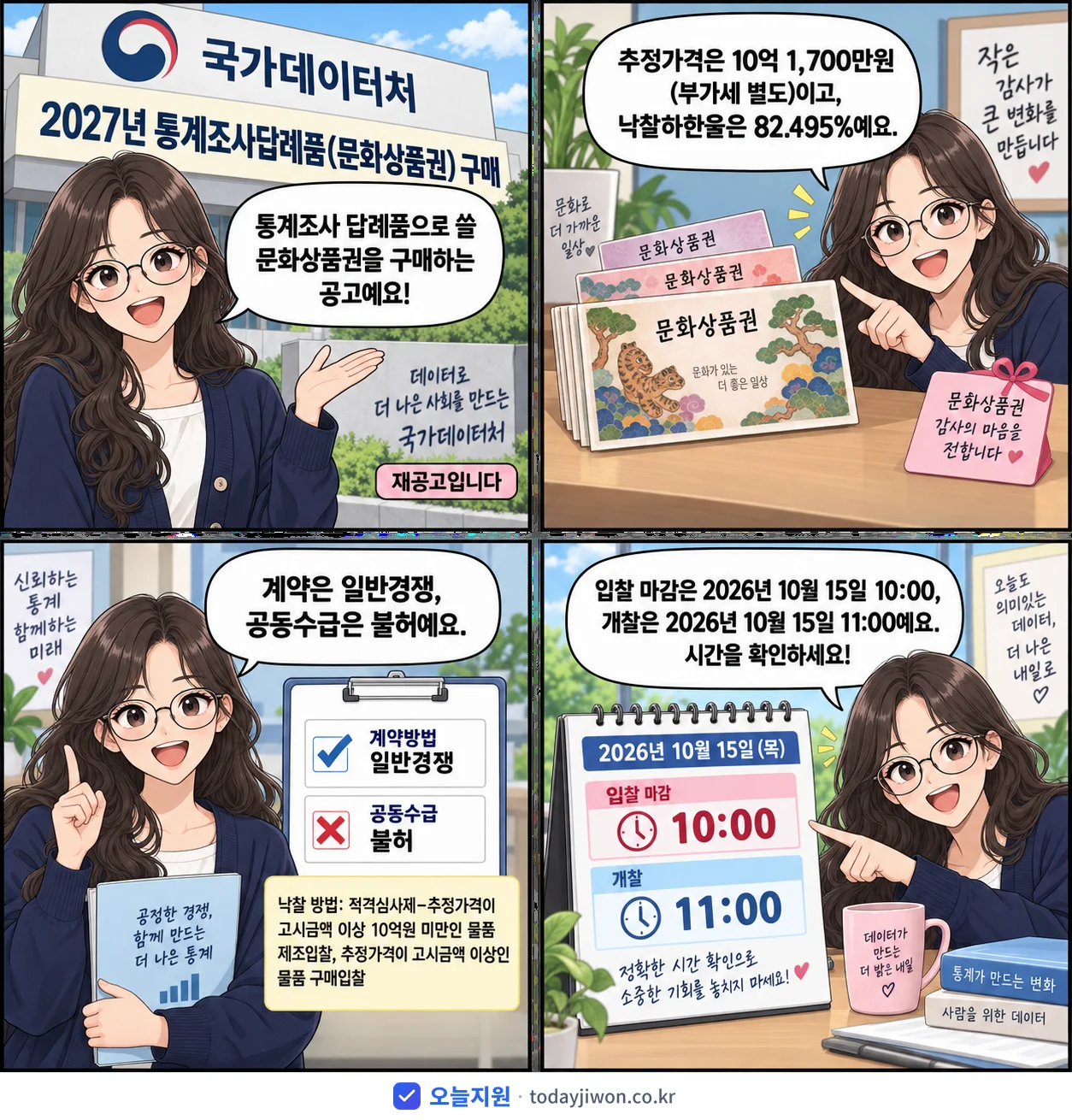 4컷 만화로 보는 공고: 국가데이터처 '통계조사답례품(문화상품권) 구매', 추정가격 10억 1,700만원, 입찰 마감 10/15 10:00