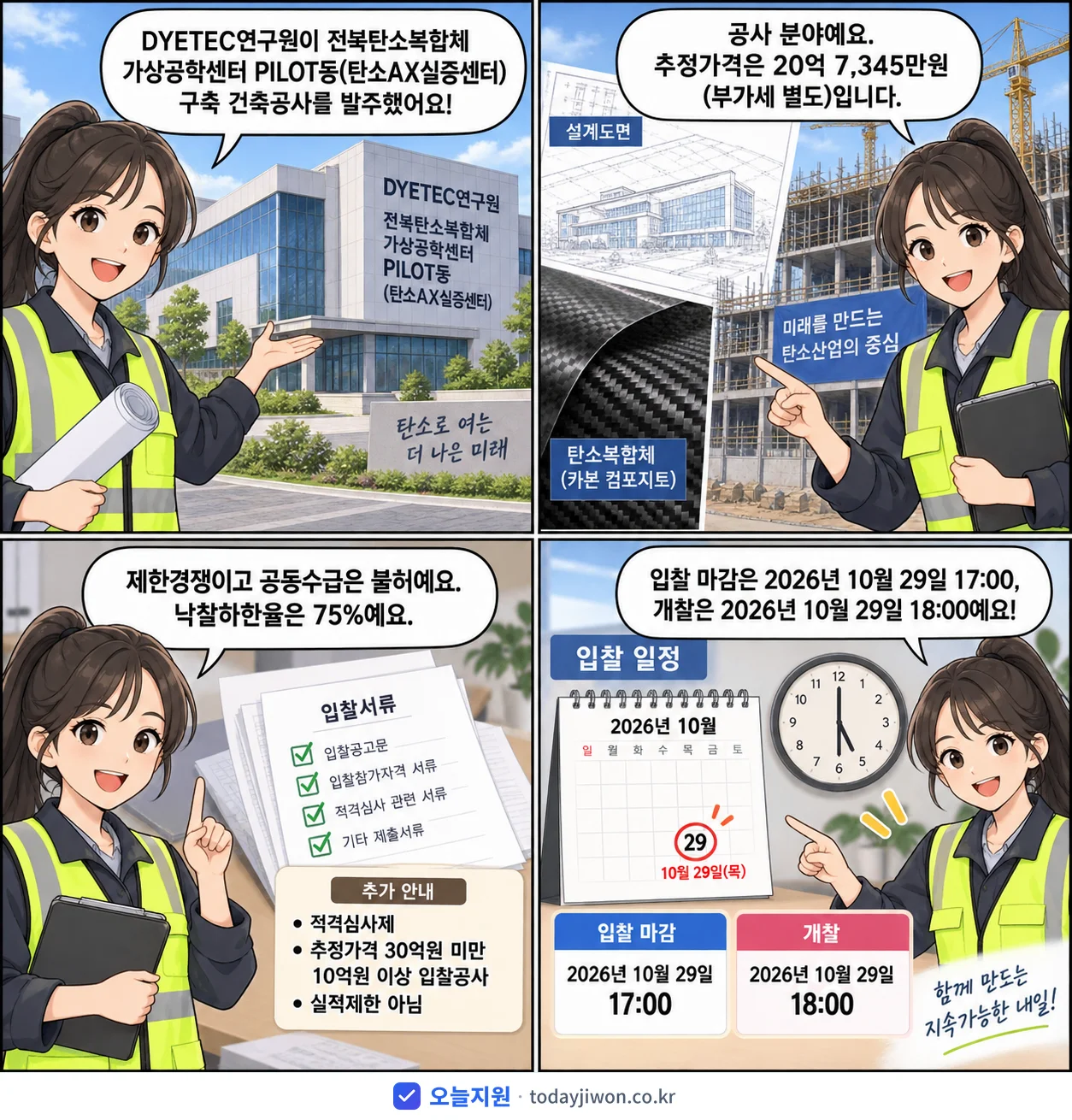 4컷 만화로 보는 공고: DYETEC연구원 '전북탄소복합체 가상공학센터 PILOT동(탄소AX실증센터)구축 건축공사', 추정가격 20억 7,345만원, 입찰 마감 10/29 17:00