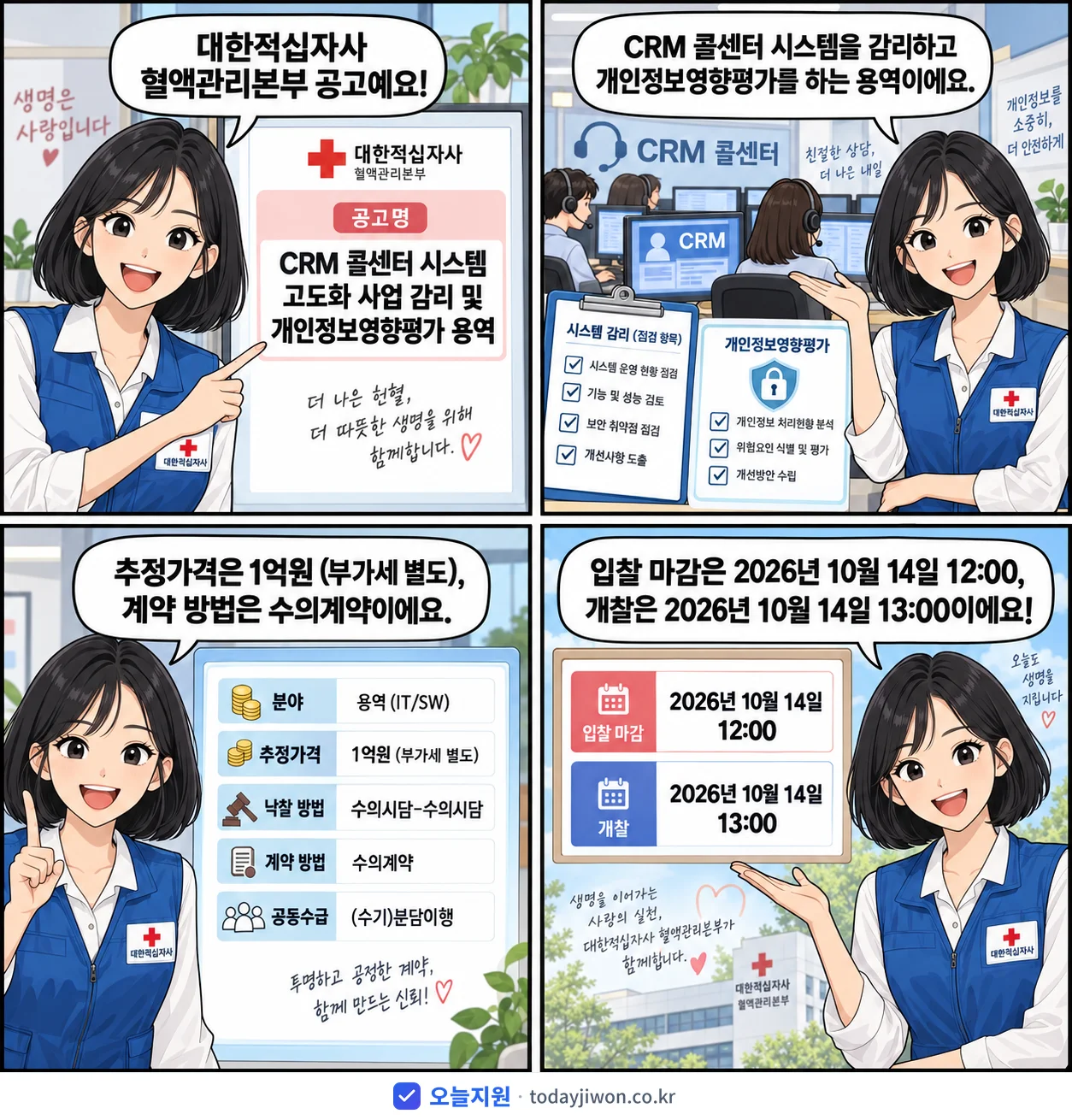 4컷 만화로 보는 공고: 대한적십자사 혈액관리본부 'CRM 콜센터 시스템 고도화 사업 감리 및 개인정보영향평가 용역', 추정가격 1억원, 입찰 마감 10/14 12:00
