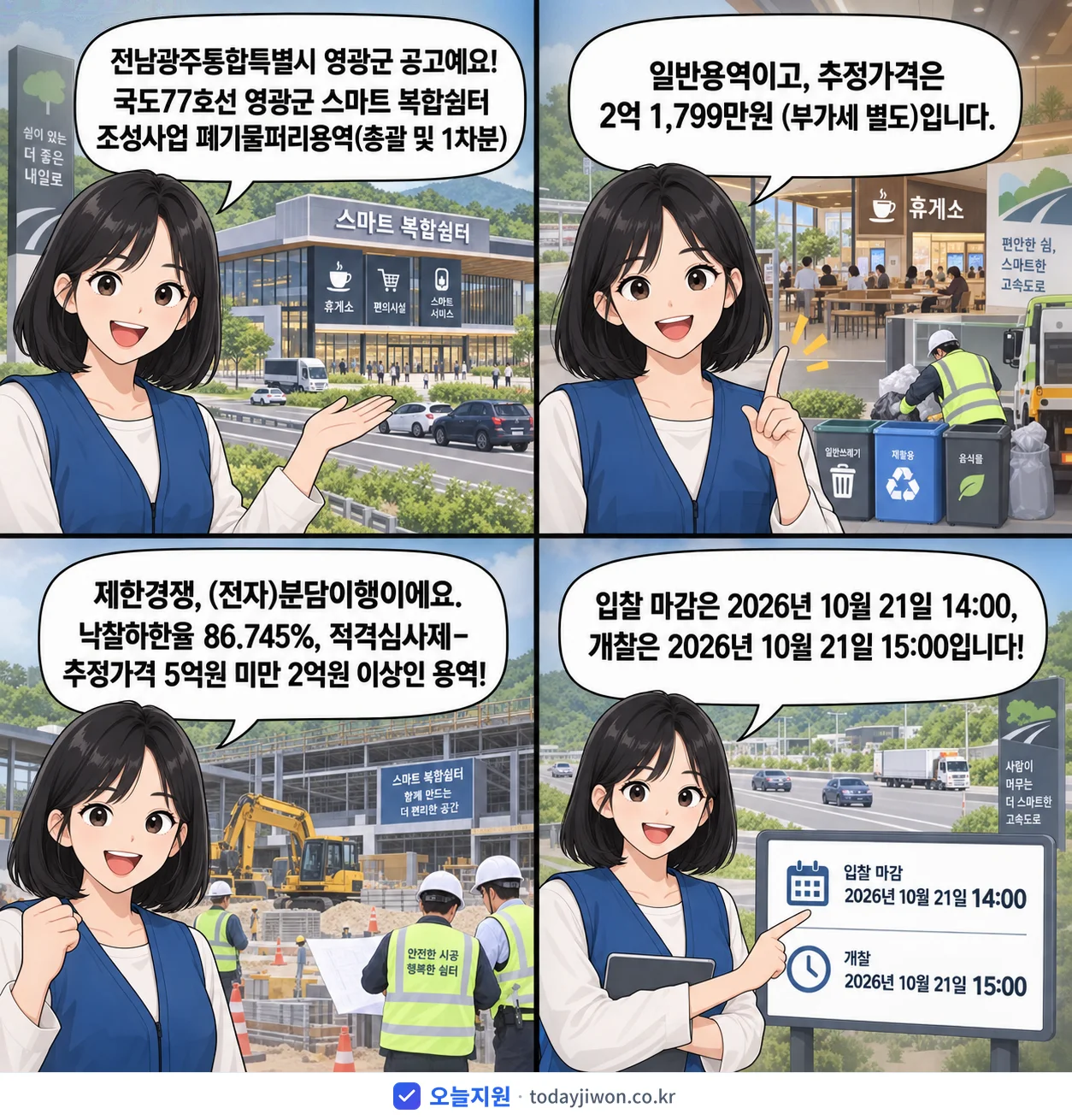 4컷 만화로 보는 공고: 전남광주통합특별시 영광군 '국도77호선 영광군 스마트 복합쉼터 조성사업 폐기물퍼리용역(총괄 및 1…', 추정가격 2억 1,799만원, 입찰 마감 10/21 14:00
