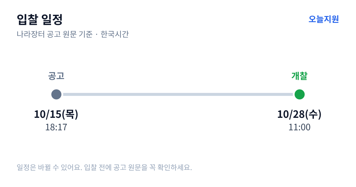 연구지원실 [20260386] 스퍼터링 시스템(Sputtering System) 구입 입찰 일정 — 공고 10월 15일(목) 18:17, 개찰 10월 28일(수) 11:00