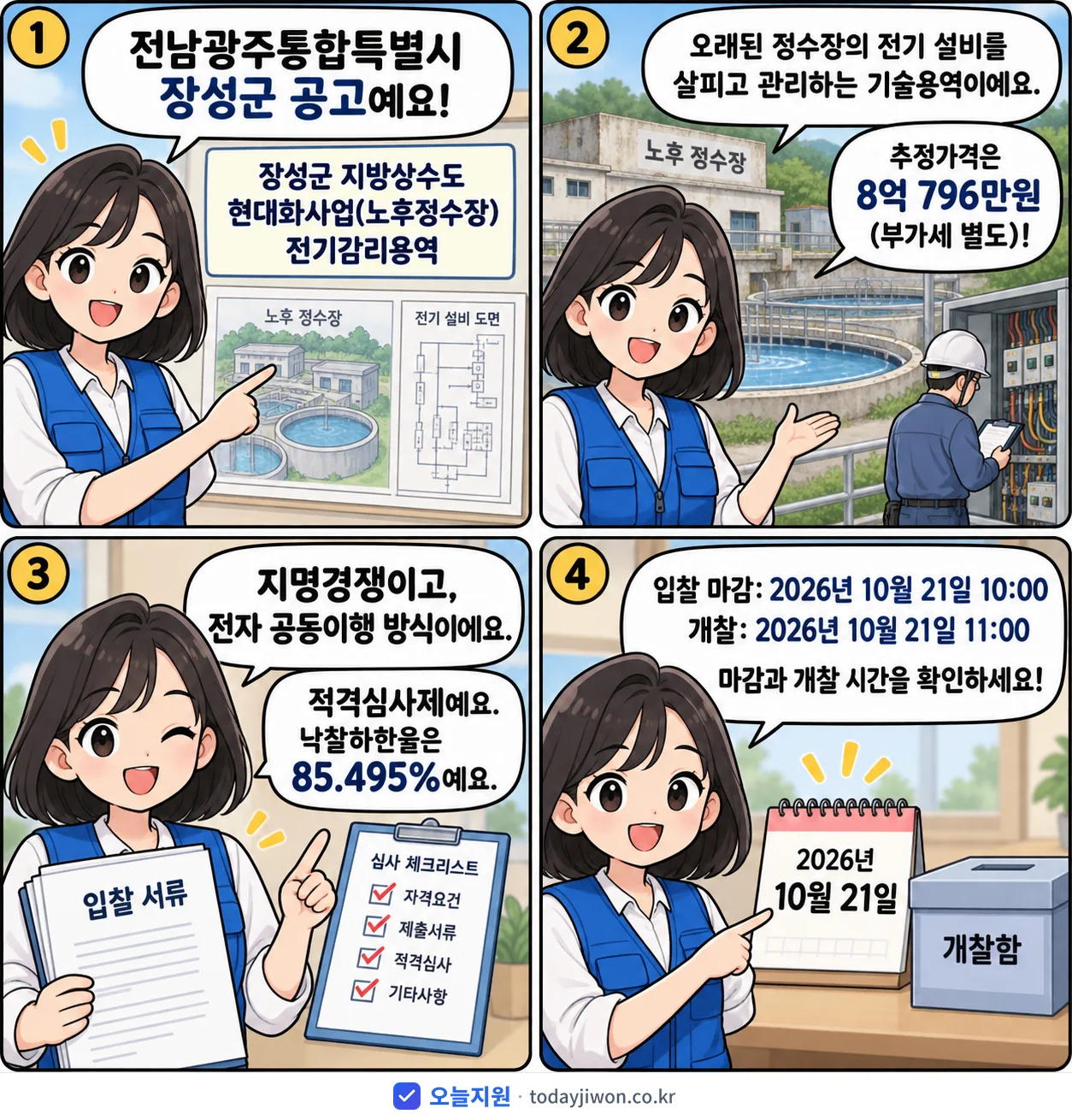 4컷 만화로 보는 공고: 전남광주통합특별시 장성군 '장성군 지방상수도 현대화사업(노후정수장) 전기감리용역', 추정가격 8억 796만원, 입찰 마감 10/21 10:00