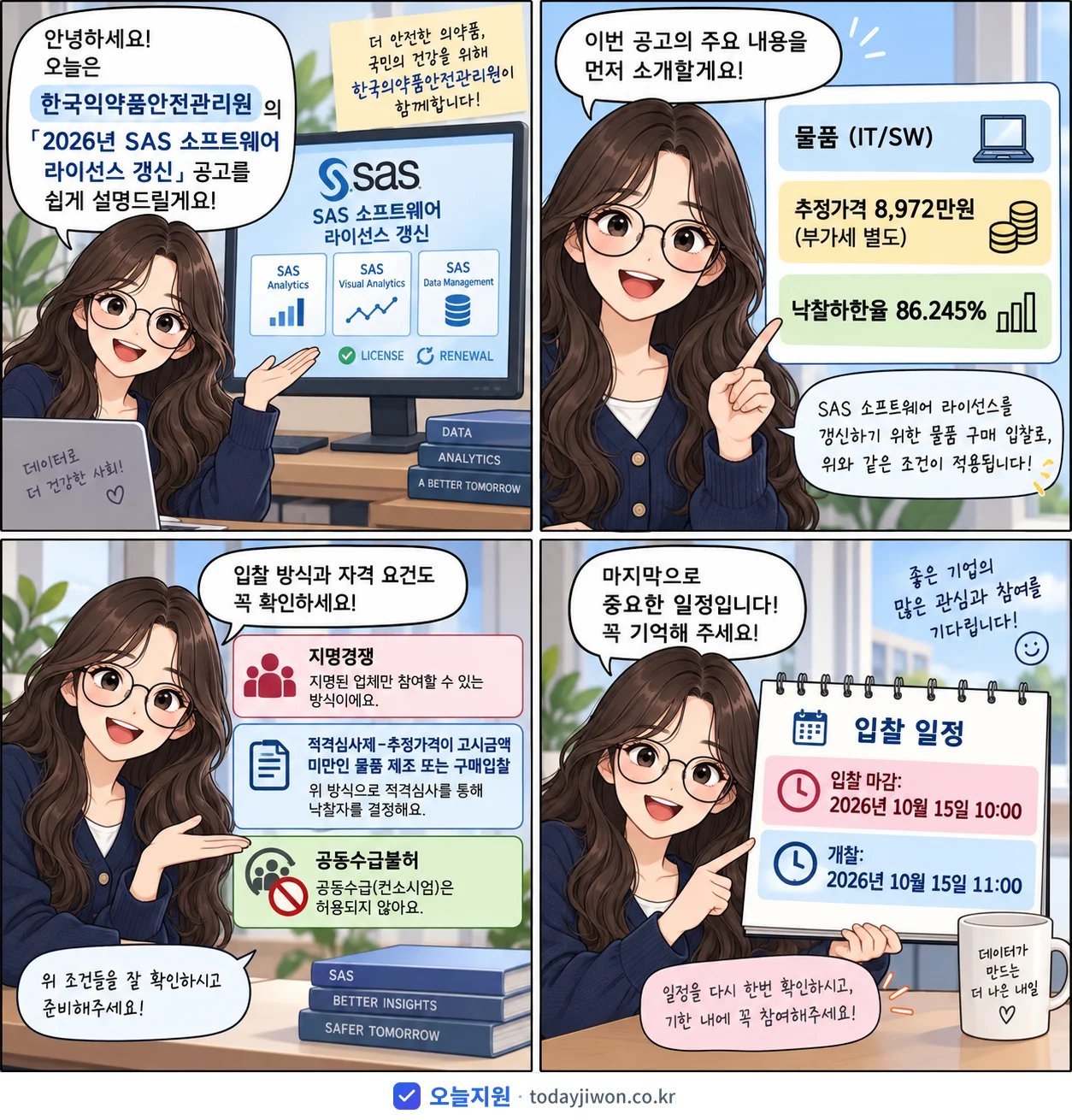 4컷 만화로 보는 공고: 한국의약품안전관리원 'SAS 소프트웨어 라이선스 갱신', 추정가격 8,972만원, 입찰 마감 10/15 10:00