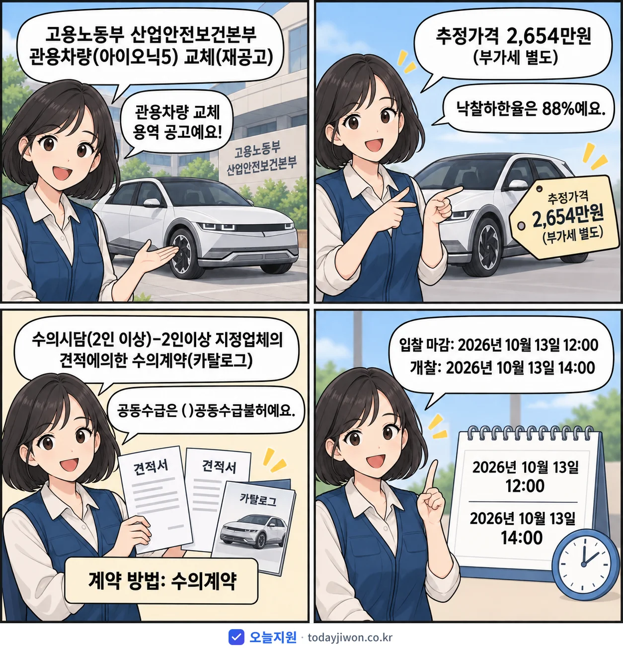 4컷 만화로 보는 공고: 고용노동부 '고용노동부 산업안전보건본부 관용차량(아이오닉5) 교체', 추정가격 2,654만원, 입찰 마감 10/13 12:00