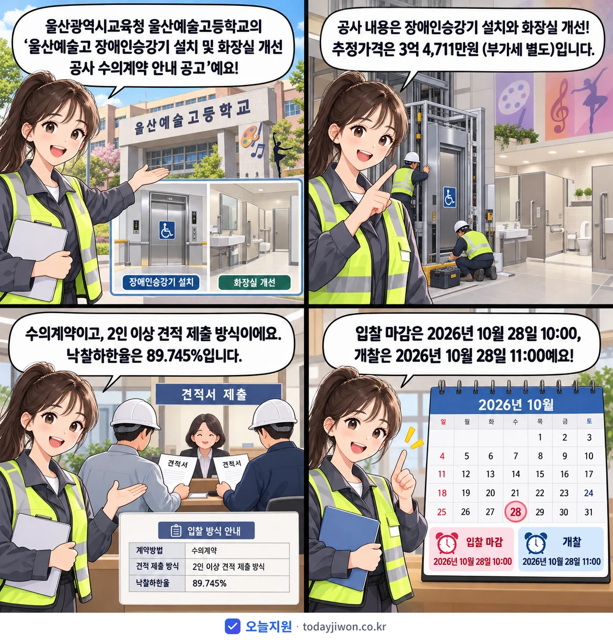 4컷 만화로 보는 공고: 울산광역시교육청 울산예술고등학교 '울산예술고 장애인승강기 설치 및 화장실 개선 공사 수의계약 안내 공고', 추정가격 3억 4,711만원, 입찰 마감 10/28 10:00