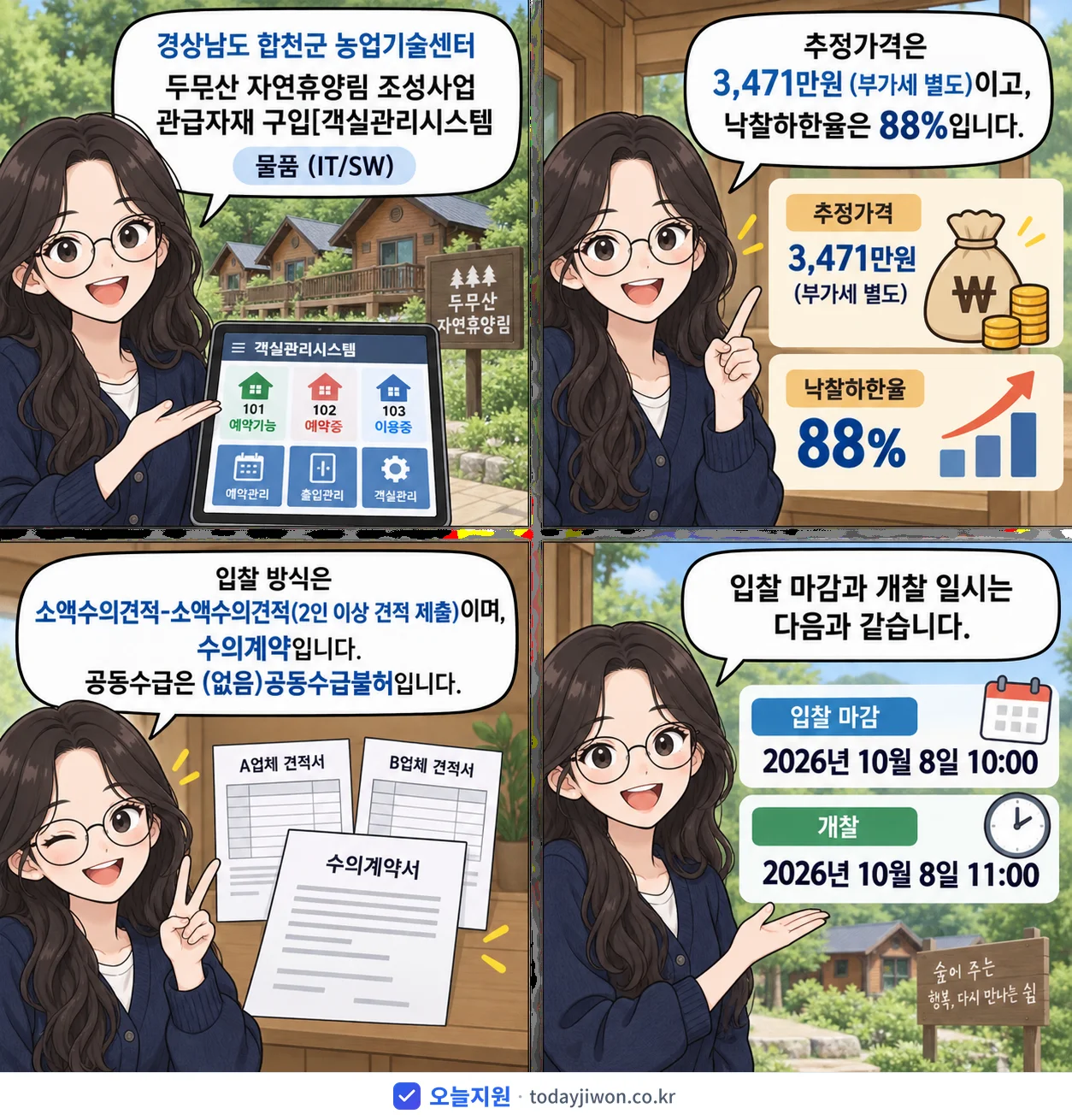 4컷 만화로 보는 공고: 경상남도 합천군 농업기술센터 '두무산 자연휴양림 조성사업 관급자재 구입[객실관리시스템', 추정가격 3,471만원, 입찰 마감 10/8 10:00