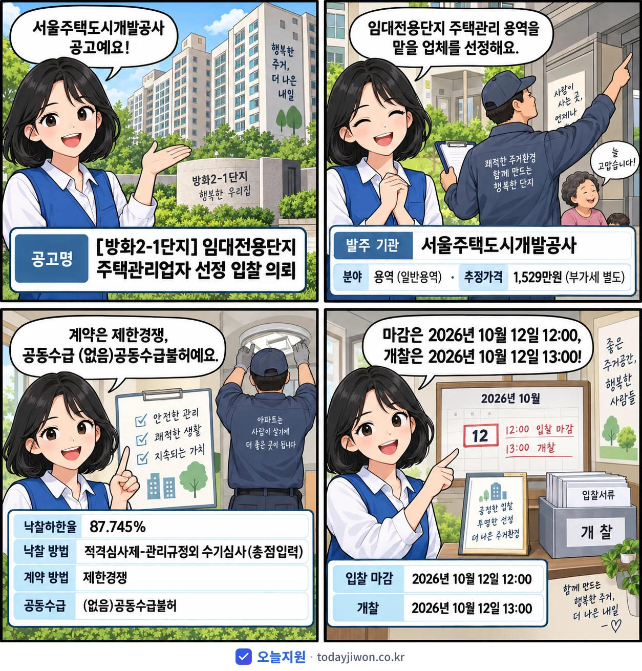 4컷 만화로 보는 공고: 서울주택도시개발공사 '임대전용단지 주택관리업자 선정 입찰 의뢰', 추정가격 1,529만원, 입찰 마감 10/12 12:00
