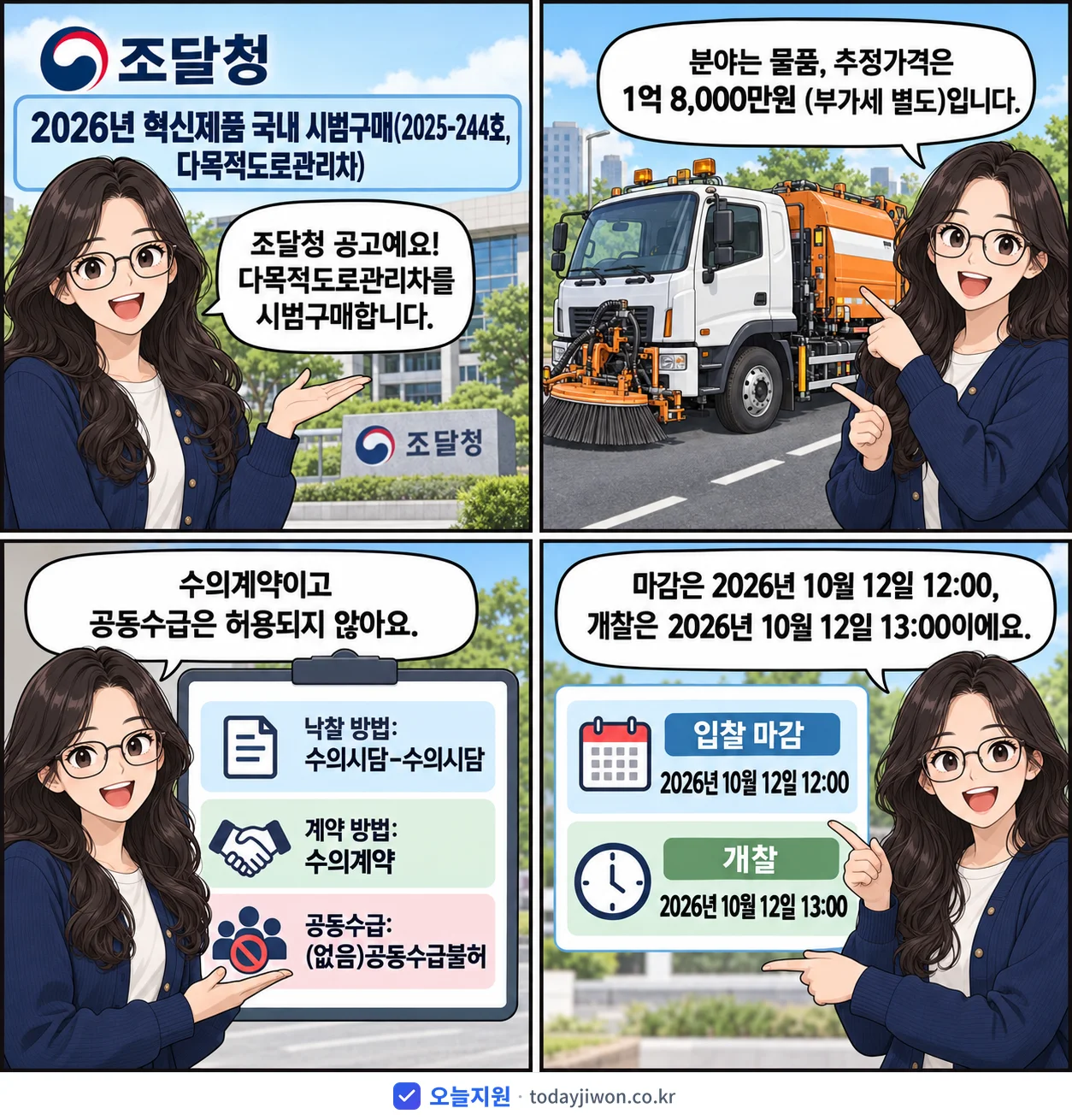 4컷 만화로 보는 공고: 조달청 '혁신제품 국내 시범구매(2025-244호, 다목적도로관리차)', 추정가격 1억 8,000만원, 입찰 마감 10/12 12:00