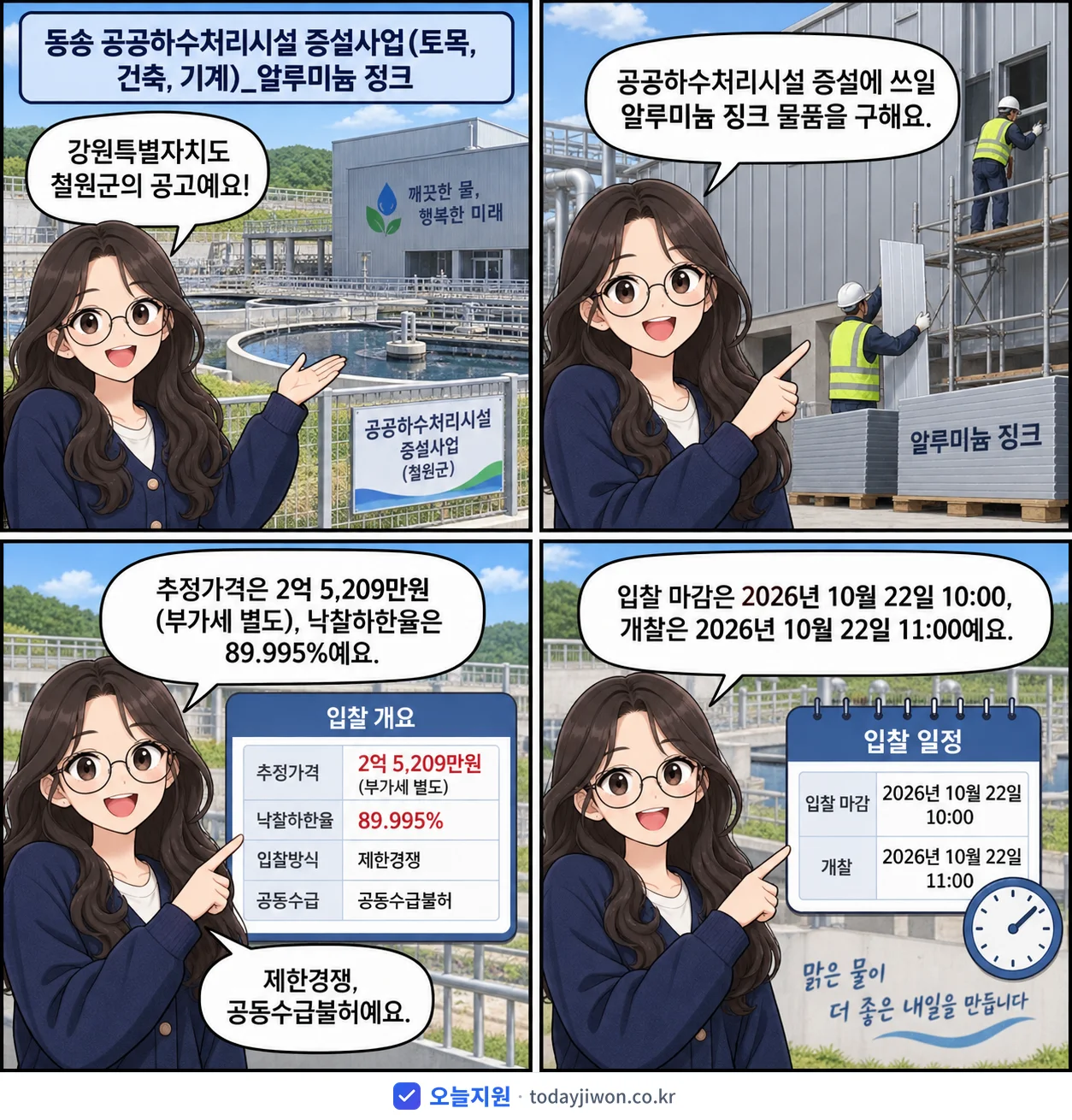 4컷 만화로 보는 공고: 강원특별자치도 철원군 '동송 공공하수처리시설 증설사업(토목, 건축, 기계)_알루미늄 징크', 추정가격 2억 5,209만원, 입찰 마감 10/22 10:00