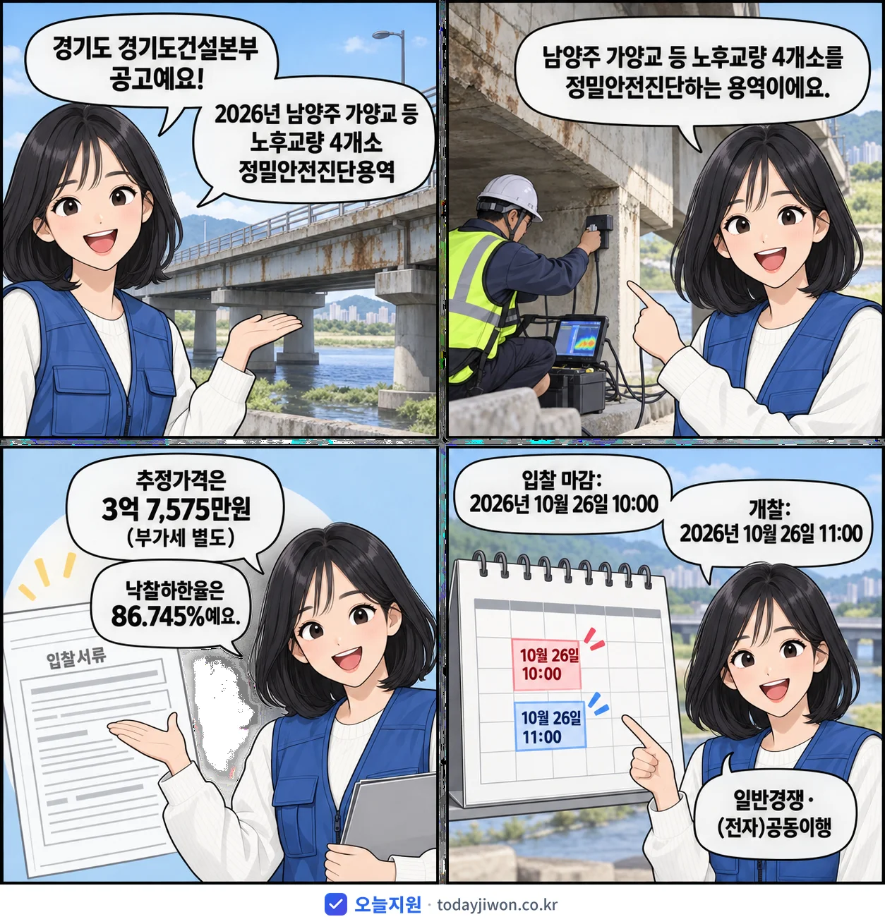 4컷 만화로 보는 공고: 경기도 경기도건설본부 '남양주 가양교 등 노후교량 4개소 정밀안전진단용역', 추정가격 3억 7,575만원, 입찰 마감 10/26 10:00