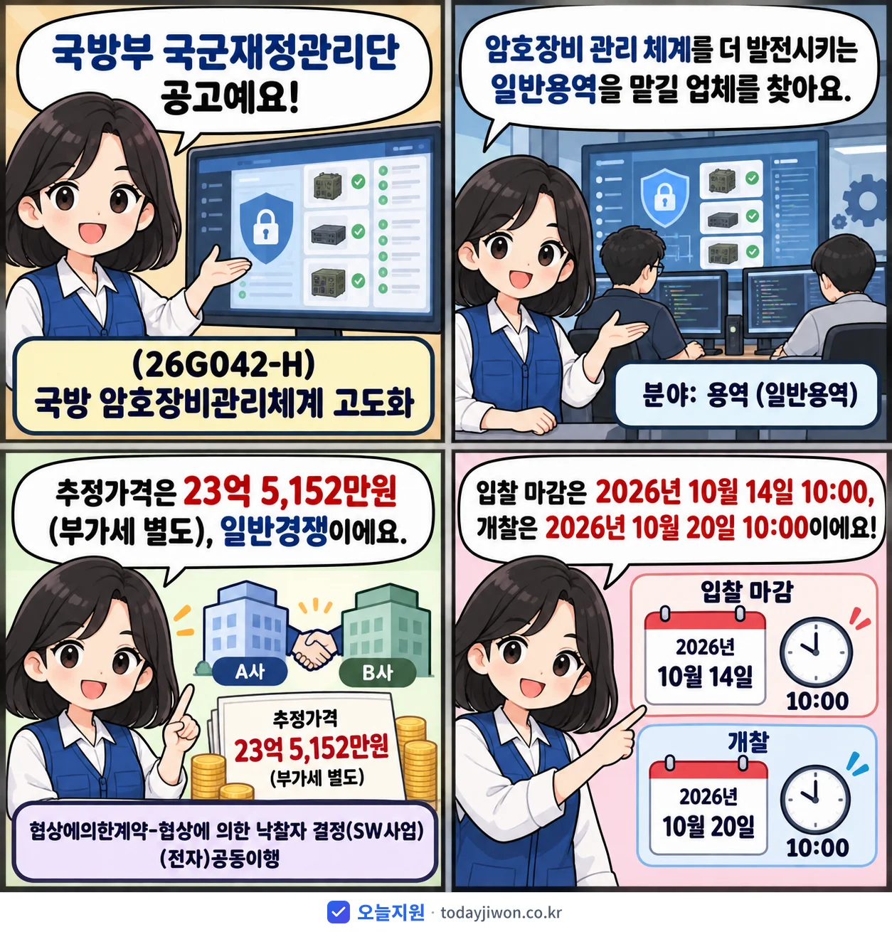 4컷 만화로 보는 공고: 국방부 국군재정관리단 '(26G042-H) 국방 암호장비관리체계 고도화', 추정가격 23억 5,152만원, 입찰 마감 10/14 10:00