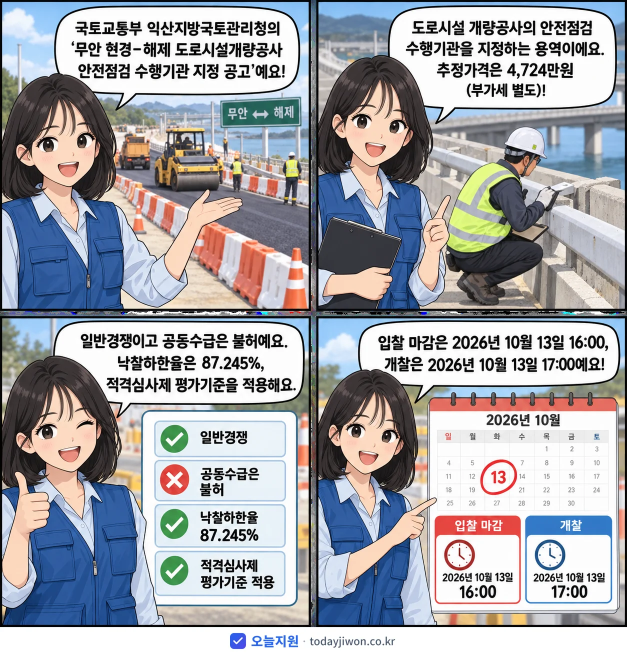 4컷 만화로 보는 공고: 국토교통부 익산지방국토관리청 '무안 현경-해제 도로시설개량공사 안전점검 수행기관 지정 공고', 추정가격 4,724만원, 입찰 마감 10/13 16:00