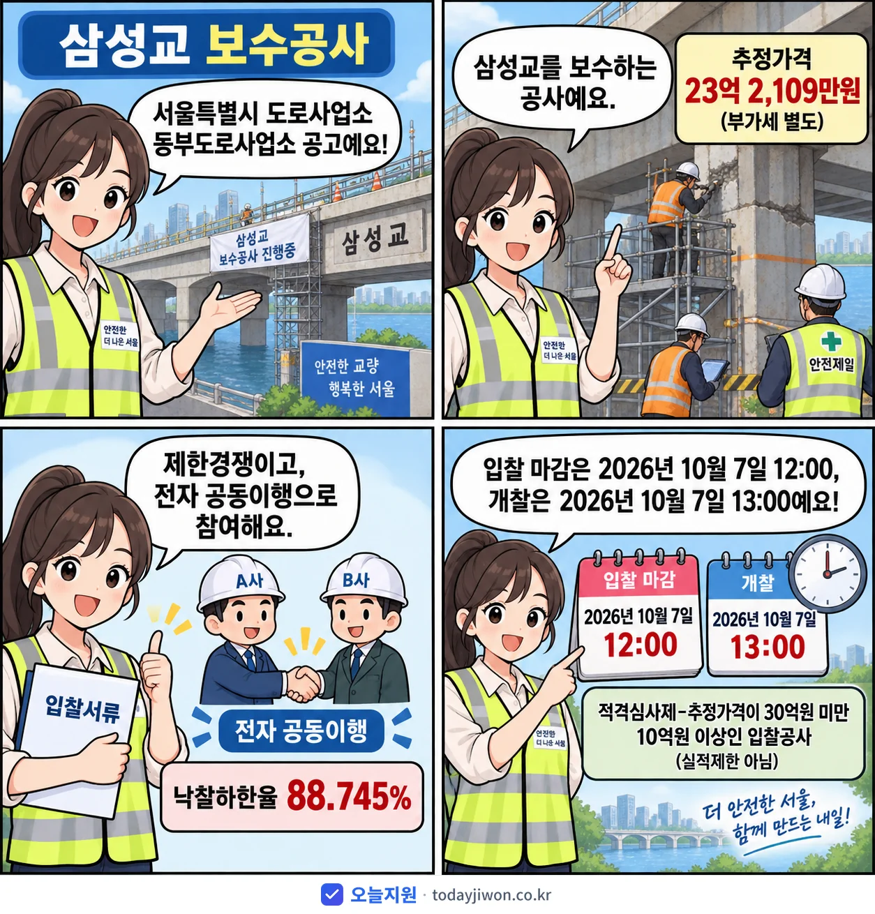 4컷 만화로 보는 공고: 서울특별시 도로사업소 동부도로사업소 '삼성교 보수공사', 추정가격 23억 2,109만원, 입찰 마감 10/7 12:00