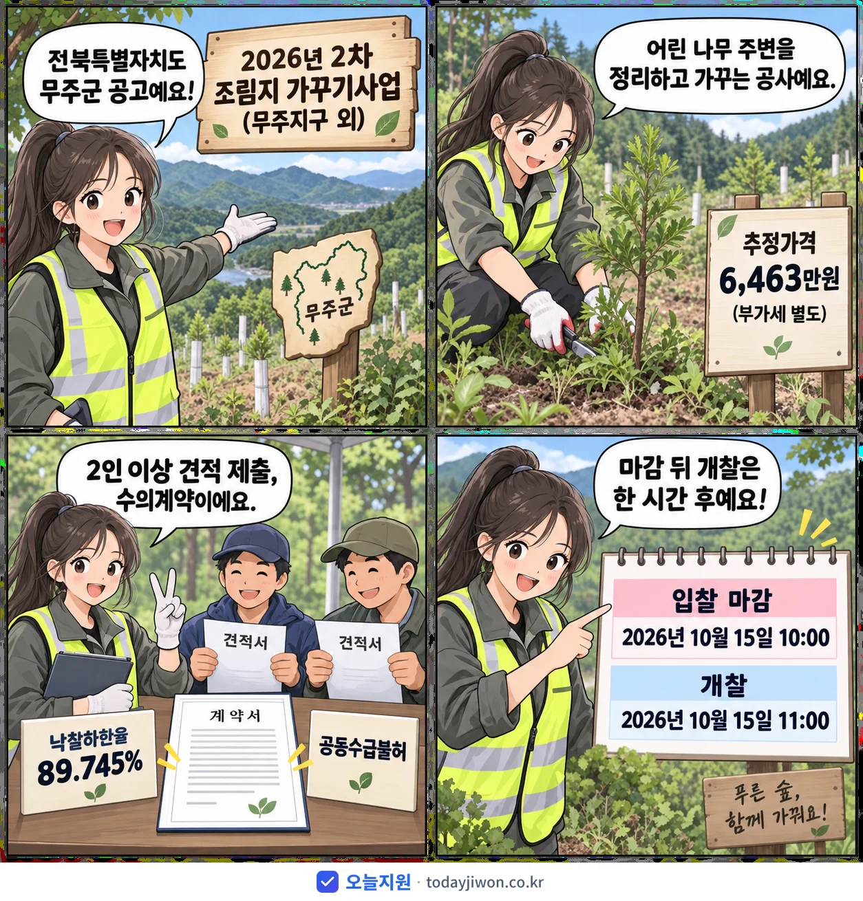 4컷 만화로 보는 공고: 전북특별자치도 무주군 '2차 조림지 가꾸기사업(무주지구 외)', 추정가격 6,463만원, 입찰 마감 10/15 10:00