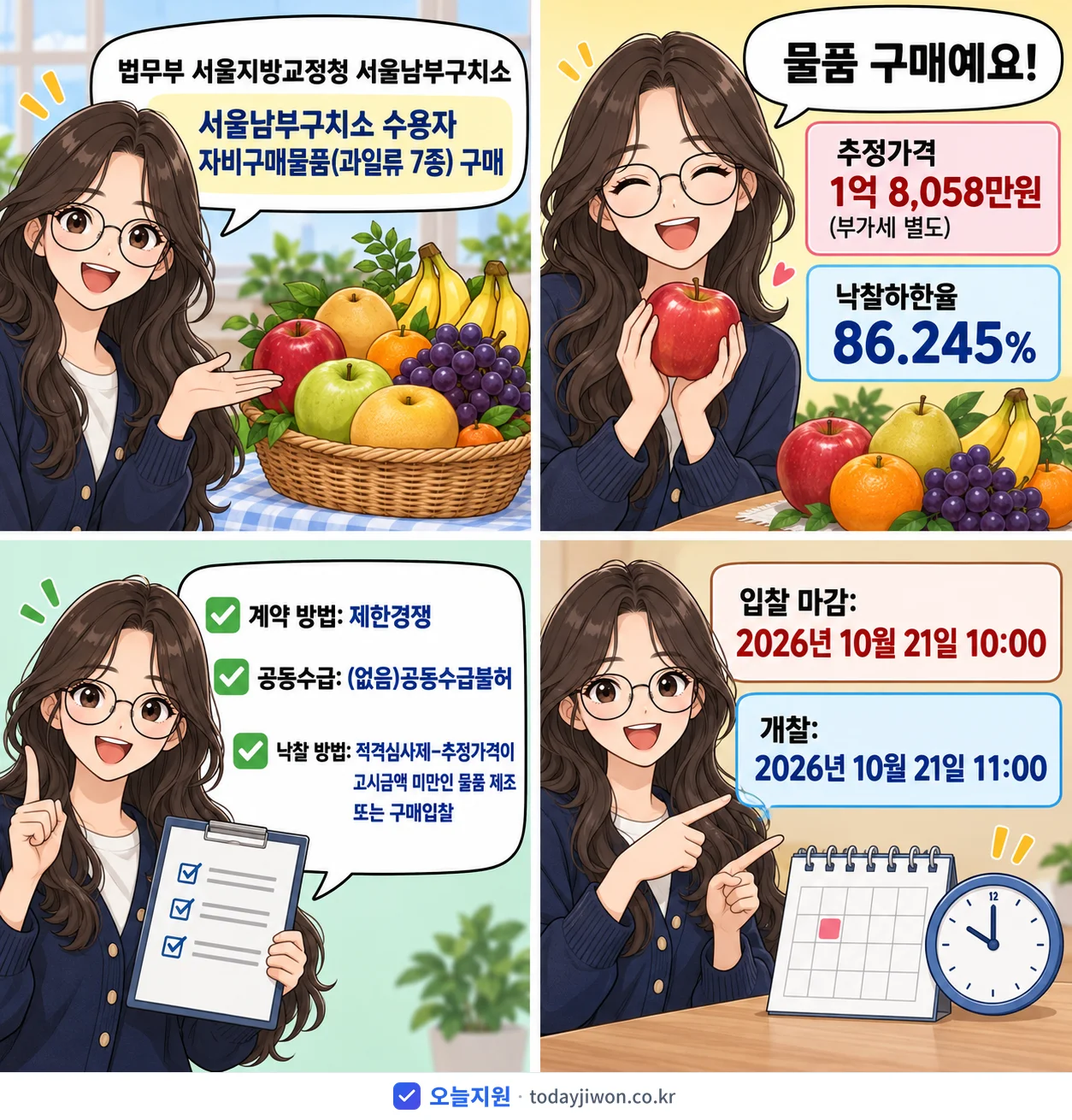4컷 만화로 보는 공고: 법무부 서울지방교정청 서울남부구치소 '서울남부구치소 수용자 자비구매물품(과일류 7종) 구매', 추정가격 1억 8,058만원, 입찰 마감 10/21 10:00