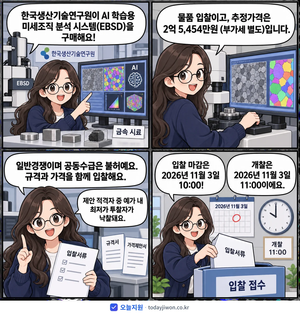 4컷 만화로 보는 공고: 한국생산기술연구원 'AI 학습용 미세조직 분석 시스템(EBSD)', 추정가격 2억 5,454만원, 입찰 마감 11/3 10:00
