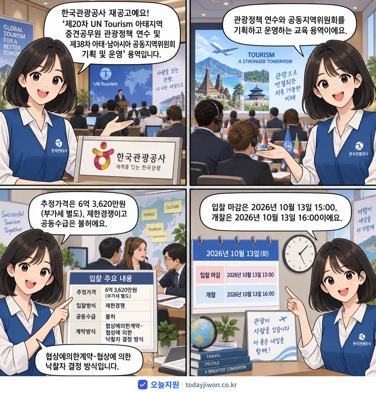 4컷 만화로 보는 공고: 한국관광공사 '제20차 UN Tourism 아태지역 중견공무원 관광정책 연수 및 제3…', 추정가격 6억 3,620만원, 입찰 마감 10/13 15:00