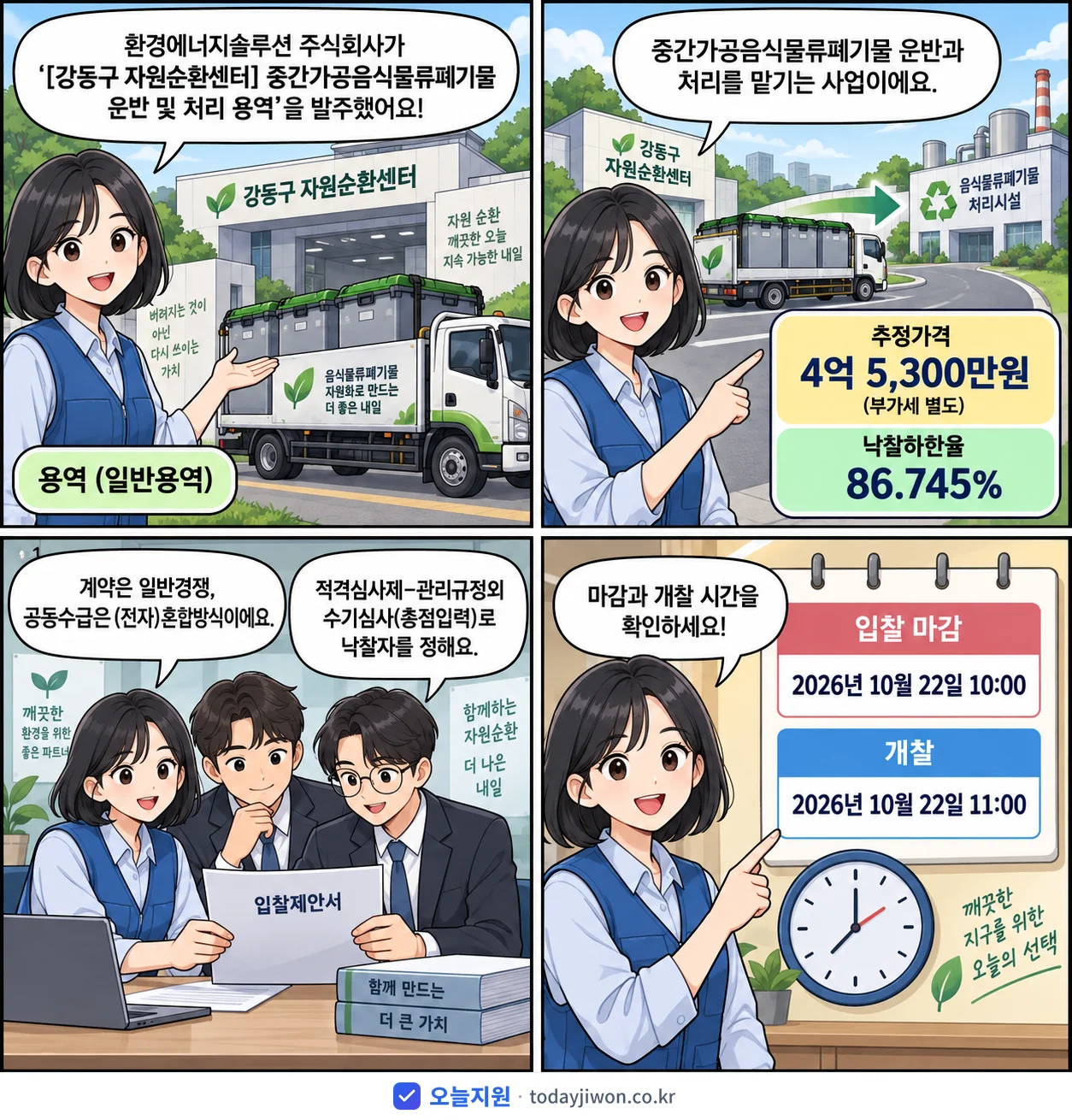 4컷 만화로 보는 공고: 환경에너지솔루션 주식회사 '중간가공음식물류폐기물 운반 및 처리 용역', 추정가격 4억 5,300만원, 입찰 마감 10/22 10:00