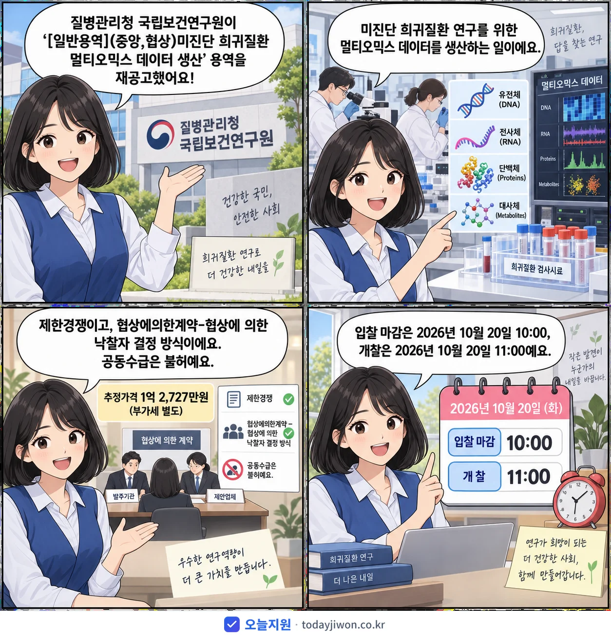 4컷 만화로 보는 공고: 질병관리청 국립보건연구원 '(중앙,협상)미진단 희귀질환 멀티오믹스 데이터 생산', 추정가격 1억 2,727만원, 입찰 마감 10/20 10:00