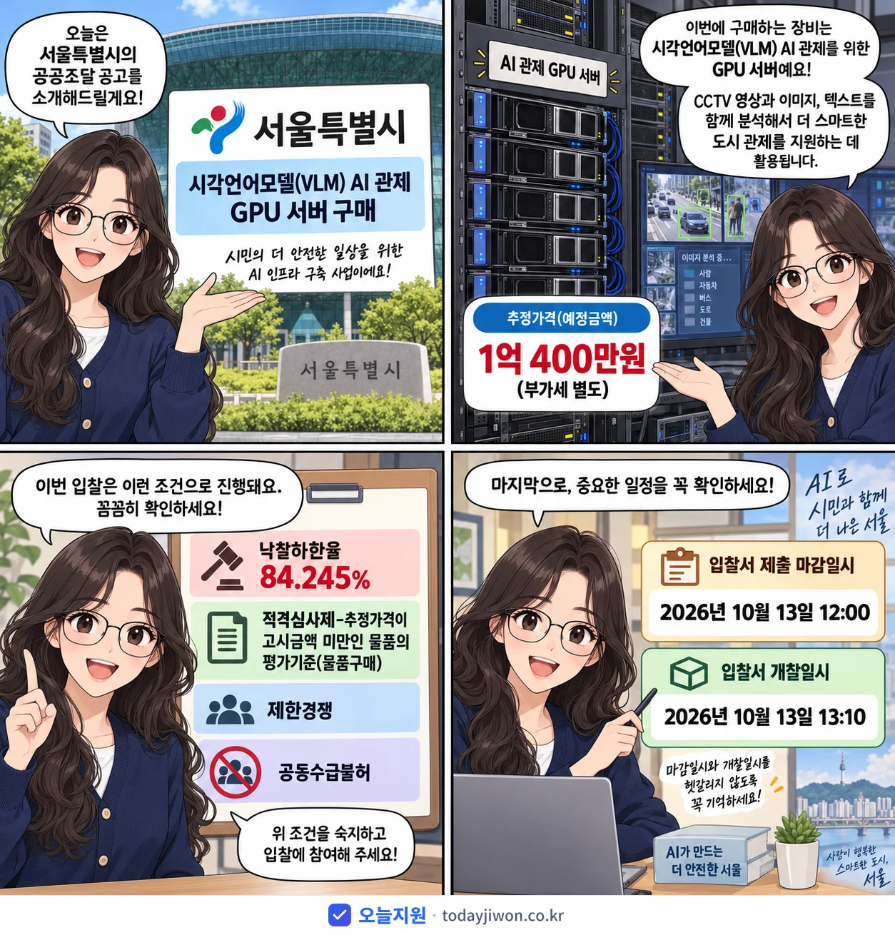 4컷 만화로 보는 공고: 서울특별시 '시각언어모델(VLM) AI 관제 GPU 서버 구매', 추정가격 1억 400만원, 입찰 마감 10/13 12:00