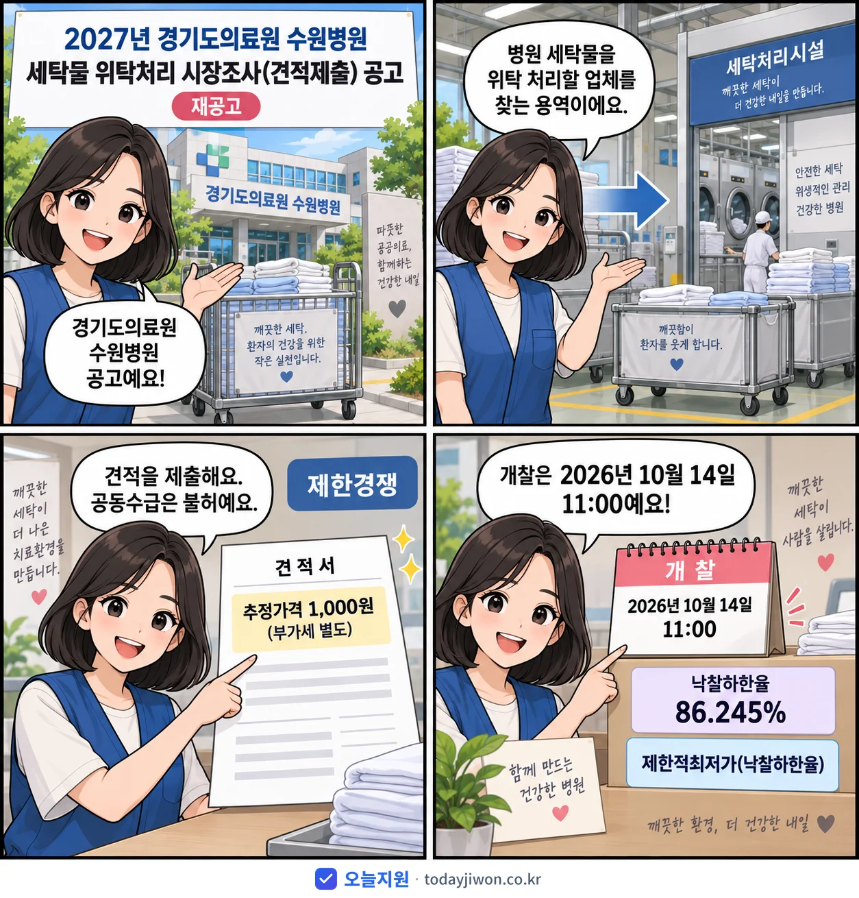 4컷 만화로 보는 공고: 경기도의료원 수원병원 '경기도의료원 수원병원 세탁물 위탁처리 시장조사(견적제출) 공고', 추정가격 1,000원