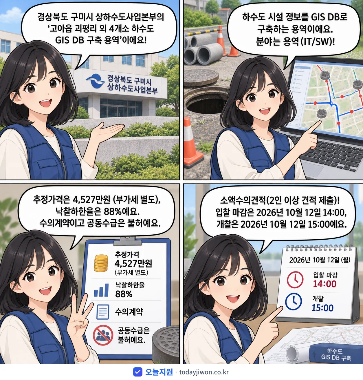 4컷 만화로 보는 공고: 경상북도 구미시 상하수도사업본부 '고아읍 괴평리 외 4개소 하수도 GIS DB 구축 용역', 추정가격 4,527만원, 입찰 마감 10/12 14:00