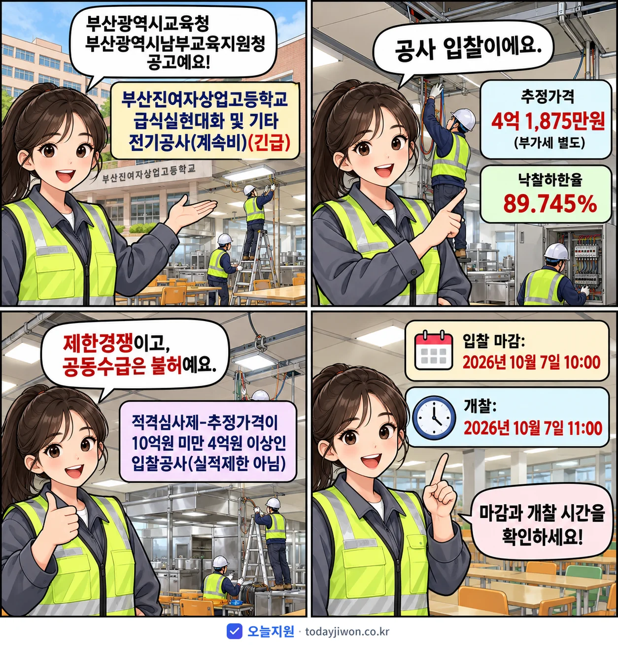 4컷 만화로 보는 공고: 부산광역시교육청 부산광역시남부교육지원청 '부산진여자상업고등학교 급식실현대화 및 기타 전기공사(계속비)', 추정가격 4억 1,875만원, 입찰 마감 10/7 10:00