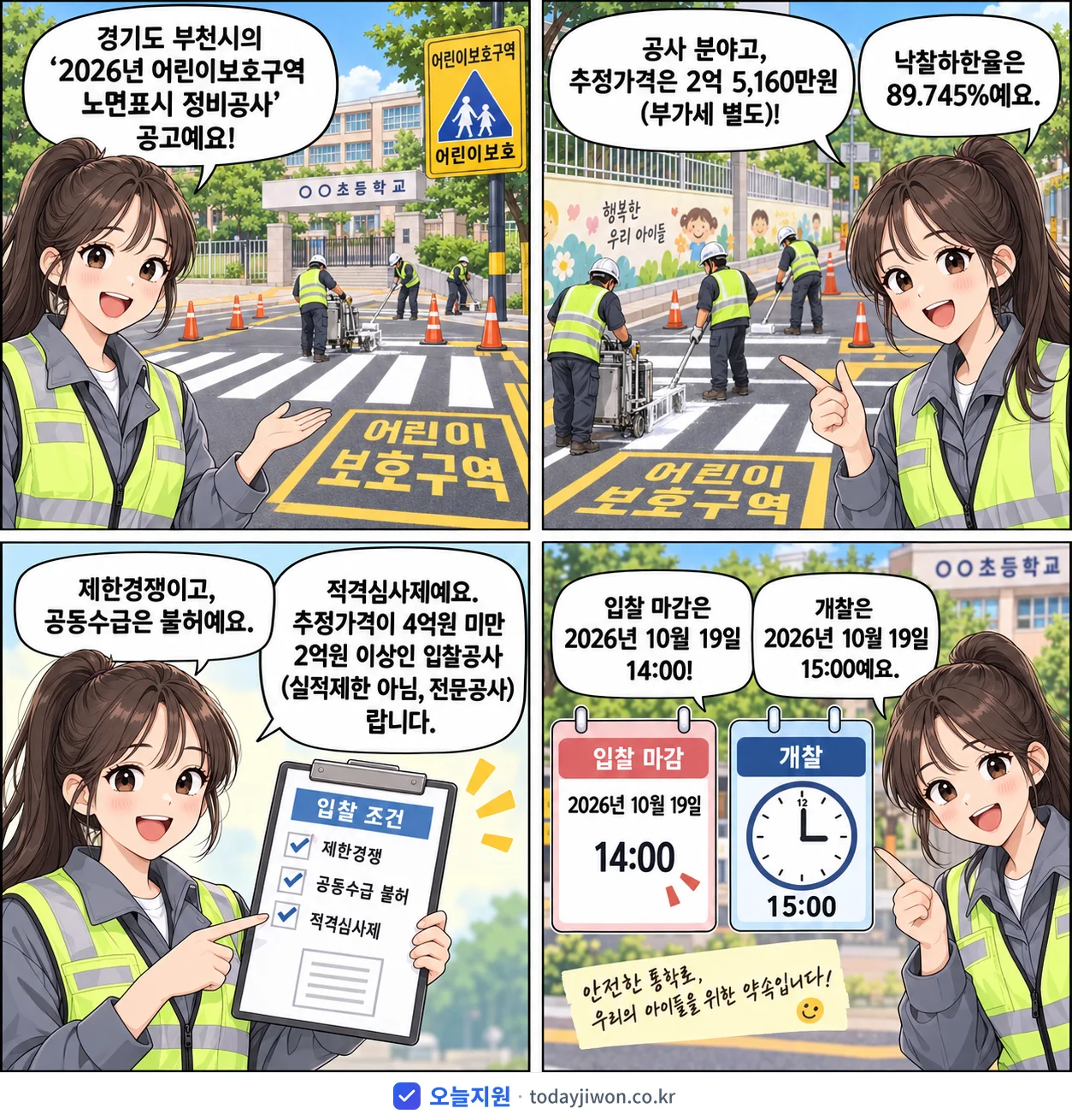 4컷 만화로 보는 공고: 경기도 부천시 '어린이보호구역 노면표시 정비공사', 추정가격 2억 5,160만원, 입찰 마감 10/19 14:00