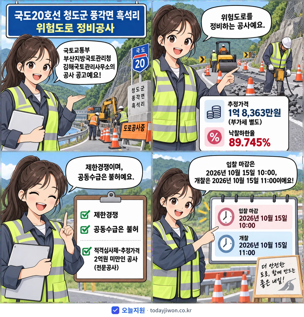 4컷 만화로 보는 공고: 국토교통부 부산지방국토관리청 김해국토관리사무소 '국도20호선 청도군 풍각면 흑석리 위험도로 정비공사', 추정가격 1억 8,363만원, 입찰 마감 10/15 10:00