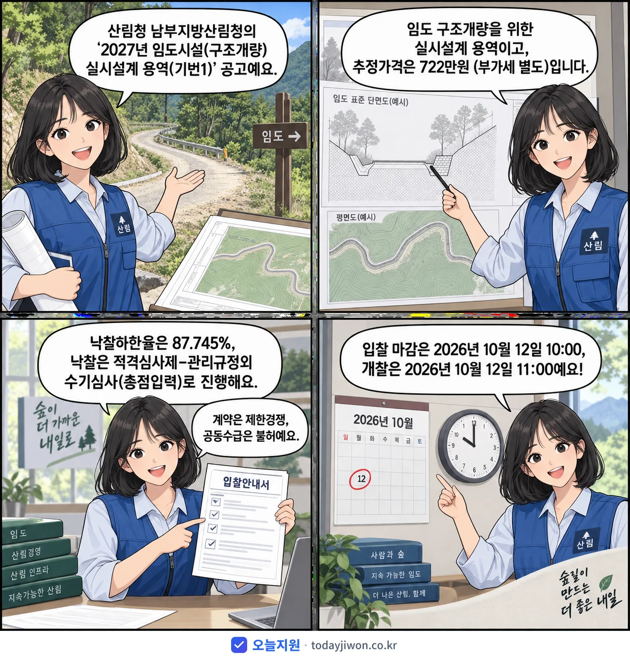 4컷 만화로 보는 공고: 산림청 남부지방산림청 '임도시설(구조개량) 실시설계 용역(기번1)', 추정가격 722만원, 입찰 마감 10/12 10:00