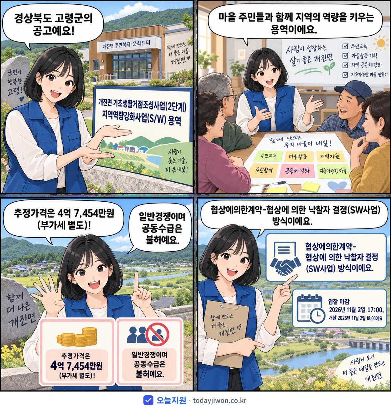 4컷 만화로 보는 공고: 경상북도 고령군 '개진면 기초생활거점조성사업(2단계) 지역역량강화사업(S/W) 용역', 추정가격 4억 7,454만원, 입찰 마감 11/2 17:00