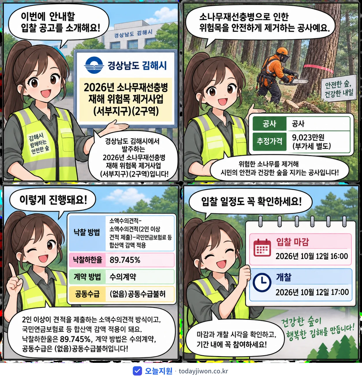 4컷 만화로 보는 공고: 경상남도 김해시 '소나무재선충병 재해 위험목 제거사업(서부지구)(2구역)', 추정가격 9,023만원, 입찰 마감 10/12 16:00