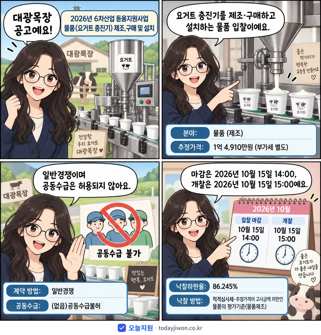 4컷 만화로 보는 공고: 대광목장 '6차산업 돋움지원사업 물품(요거트 충진기) 제조,구매 및 설치', 추정가격 1억 4,910만원, 입찰 마감 10/15 14:00