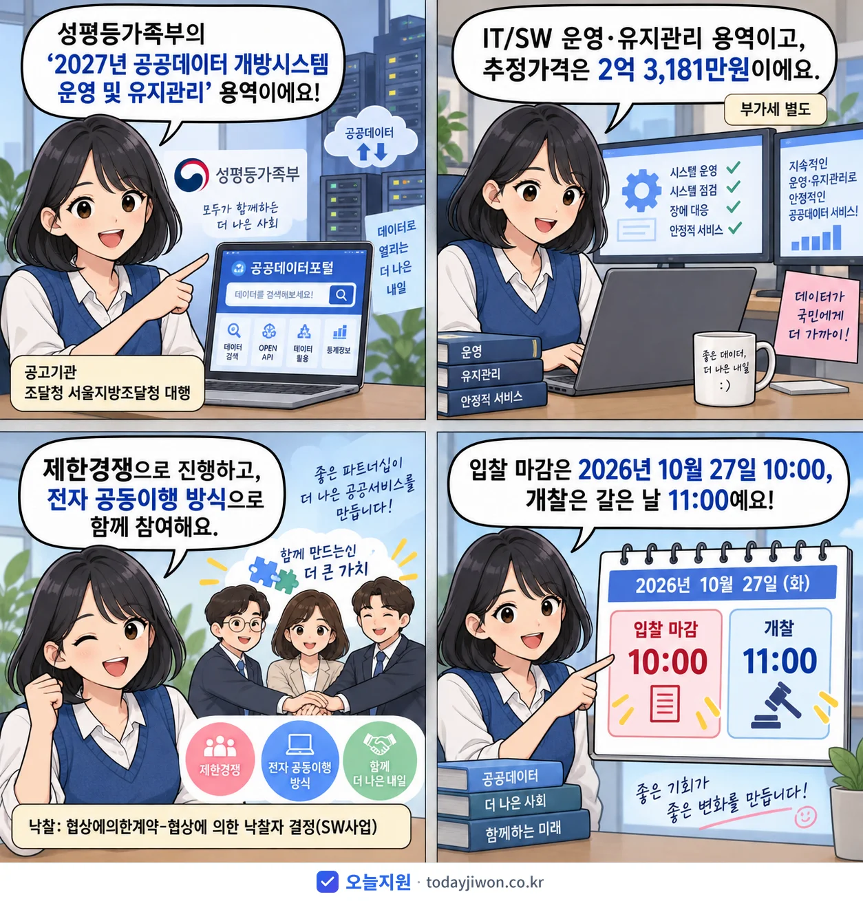 4컷 만화로 보는 공고: 성평등가족부 '공공데이터 개방시스템 운영 및 유지관리', 추정가격 2억 3,181만원, 입찰 마감 10/27 10:00