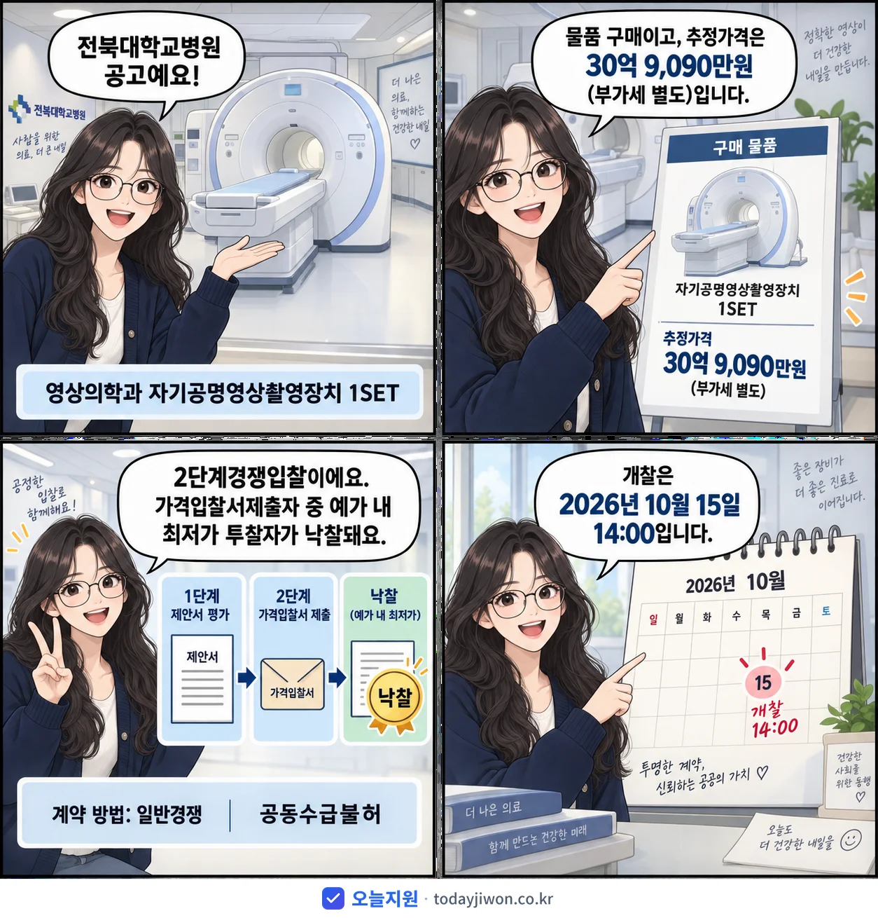 4컷 만화로 보는 공고: 전북대학교병원 '영상의학과 자기공명영상촬영장치 1SET', 추정가격 30억 9,090만원