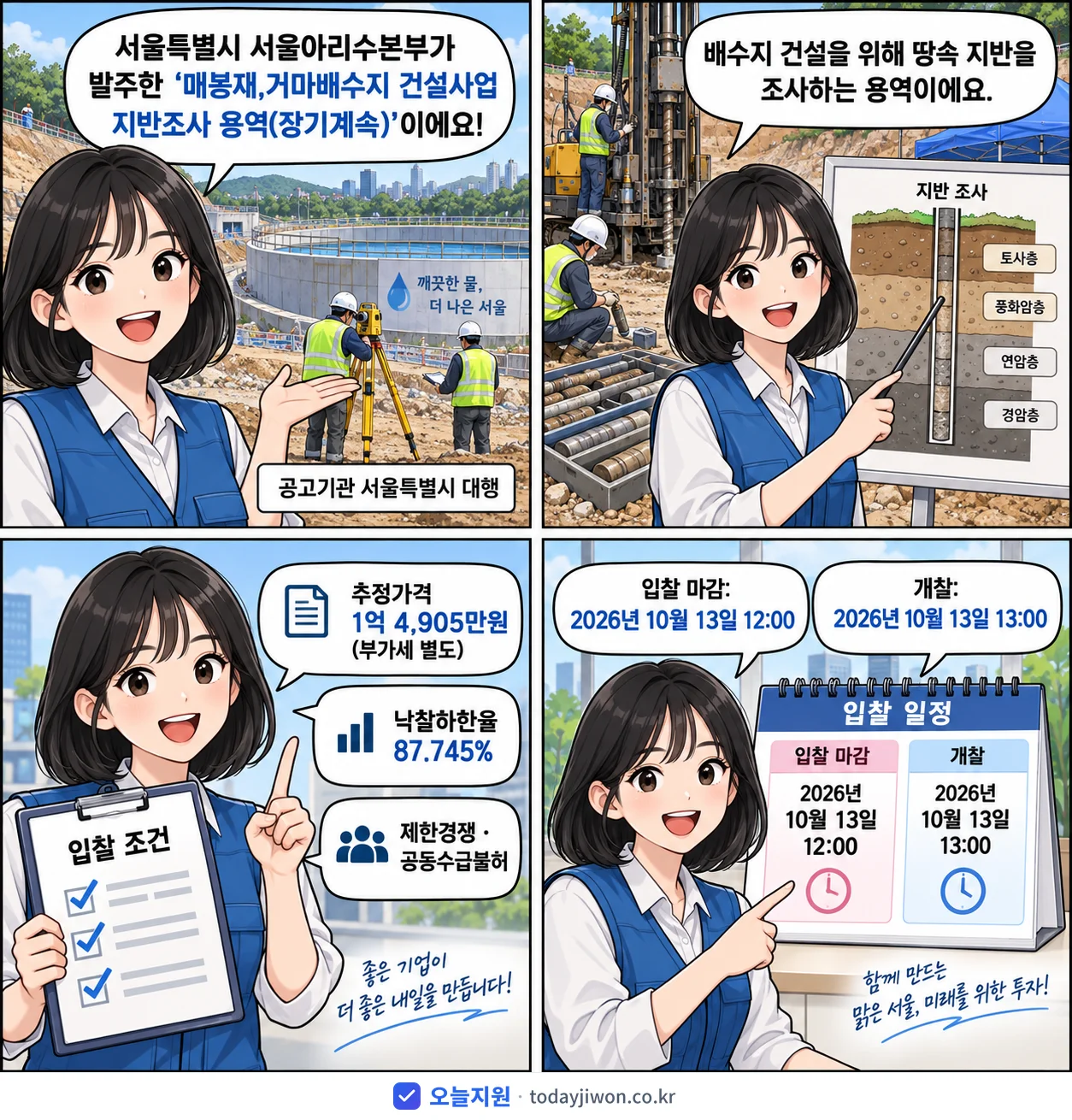 4컷 만화로 보는 공고: 서울특별시 서울아리수본부 '매봉재,거마배수지 건설사업 지반조사 용역(장기계속)', 추정가격 1억 4,905만원, 입찰 마감 10/13 12:00