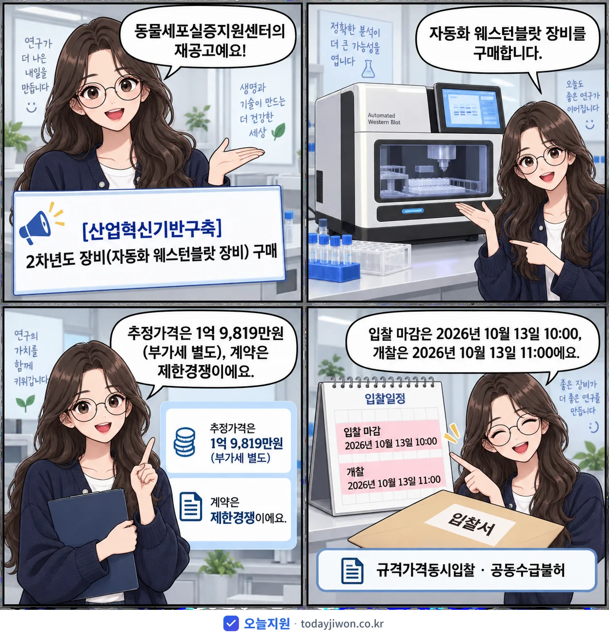 4컷 만화로 보는 공고: 동물세포실증지원센터 '2차년도 장비(자동화 웨스턴블랏 장비) 구매', 추정가격 1억 9,819만원, 입찰 마감 10/13 10:00