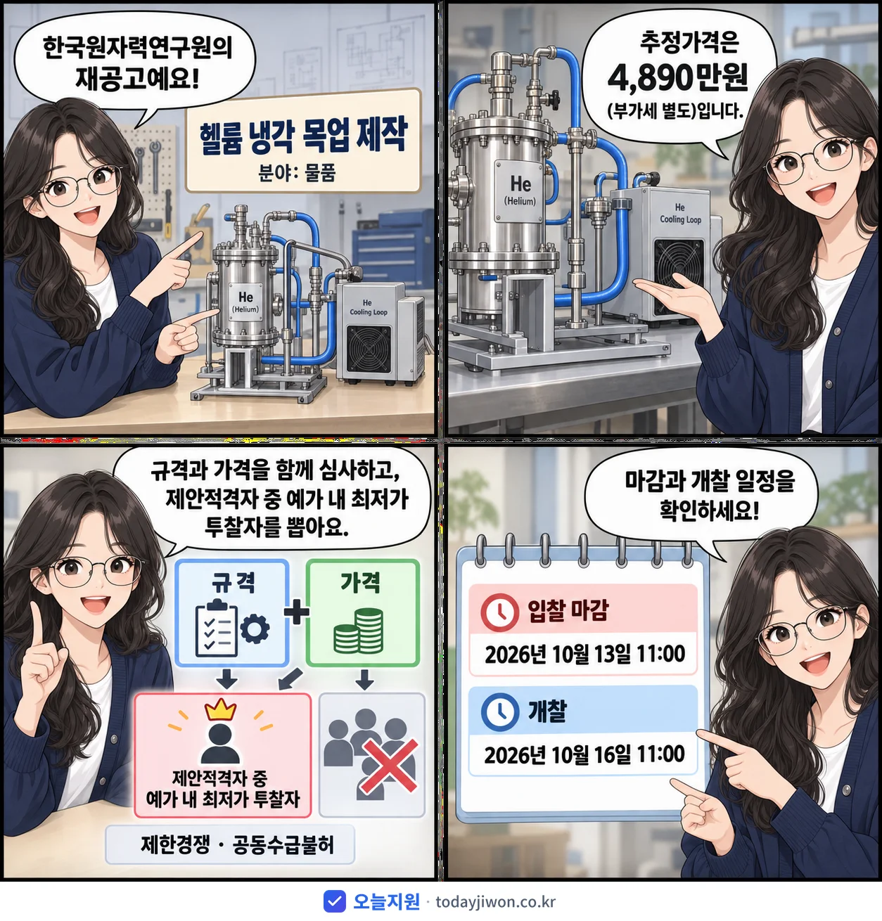 4컷 만화로 보는 공고: 한국원자력연구원 '헬륨 냉각 목업 제작', 추정가격 4,890만원, 입찰 마감 10/13 11:00