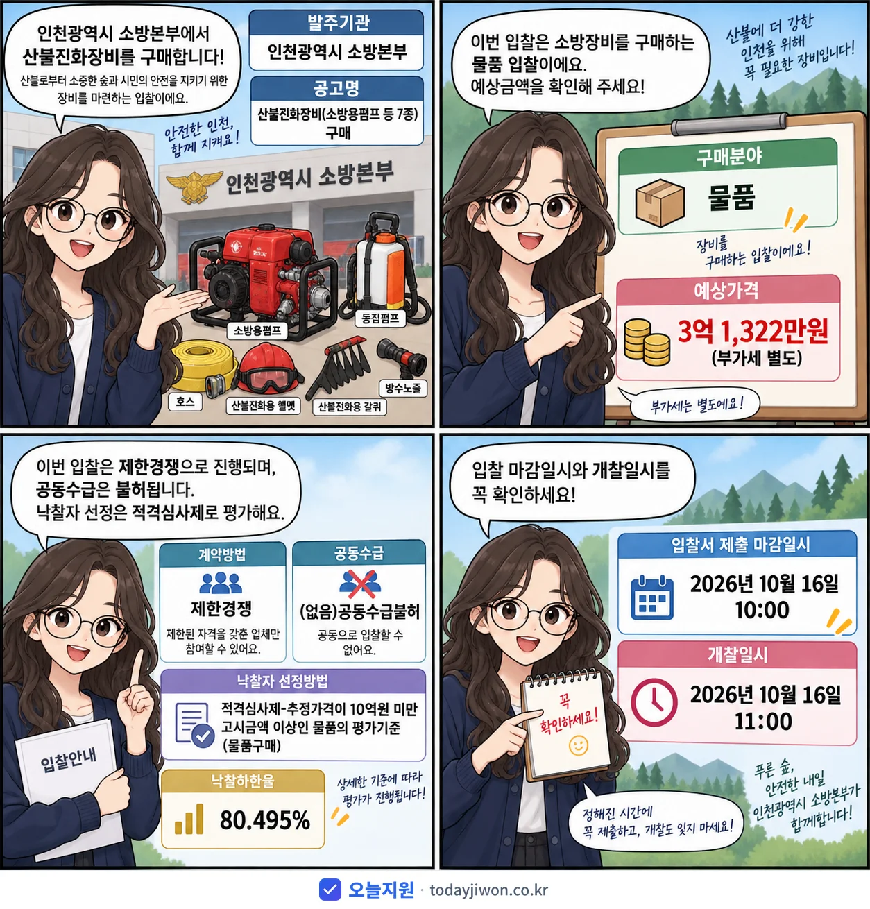 4컷 만화로 보는 공고: 인천광역시 소방본부 '산불진화장비(소방용펌프 등 7종) 구매', 추정가격 3억 1,322만원, 입찰 마감 10/16 10:00
