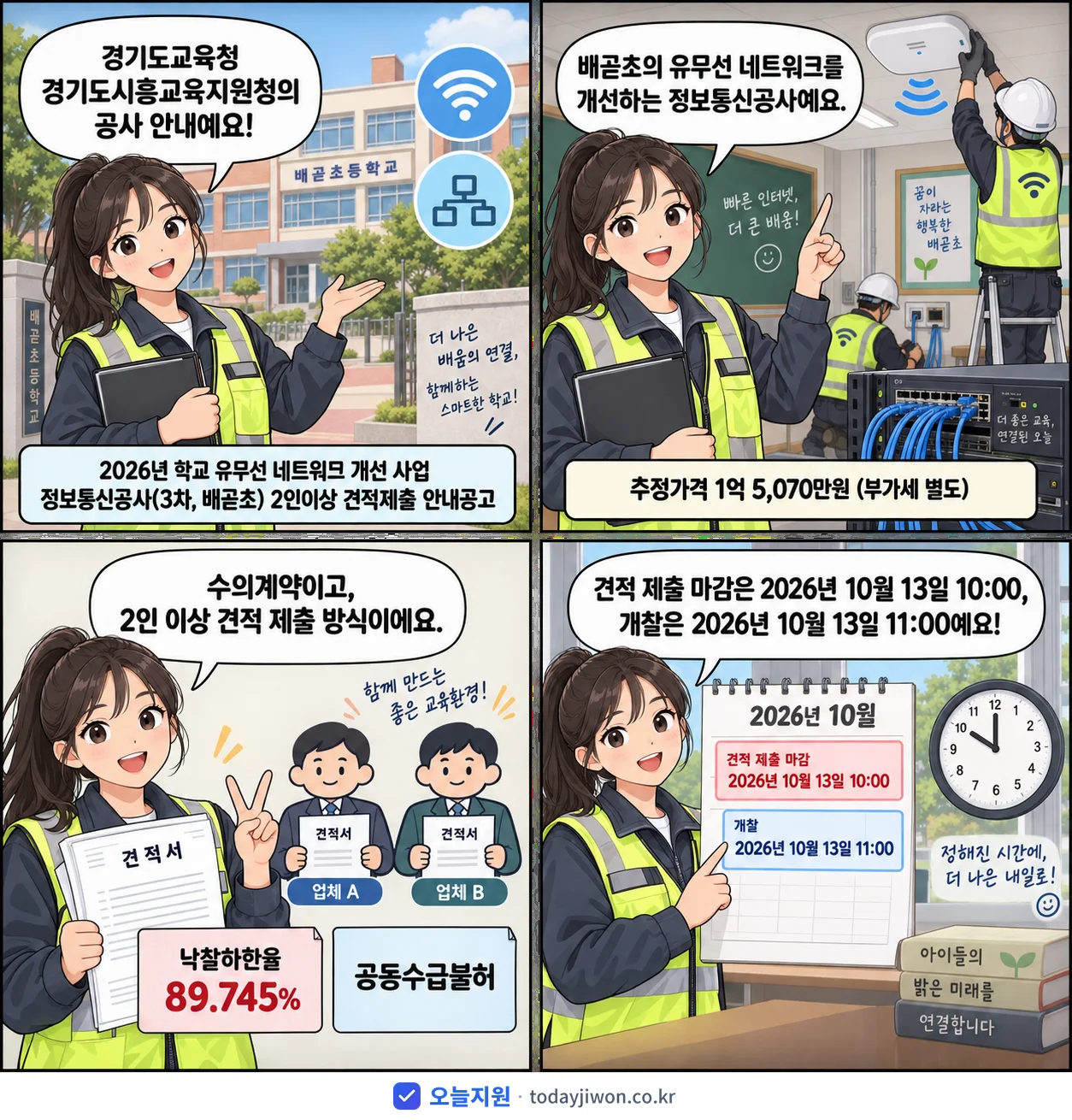 4컷 만화로 보는 공고: 경기도교육청 경기도시흥교육지원청 '학교 유무선 네트워크 개선 사업 정보통신공사(3차, 배곧초) 2인이상…', 추정가격 1억 5,070만원, 입찰 마감 10/13 10:00