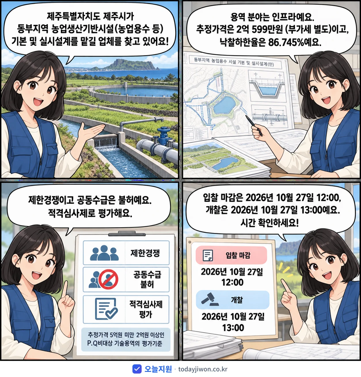 4컷 만화로 보는 공고: 제주특별자치도 제주시 '27년 제주시 동부지역 농업생산기반시설(농업용수 등) 기본 및 실시설계', 추정가격 2억 599만원, 입찰 마감 10/27 12:00