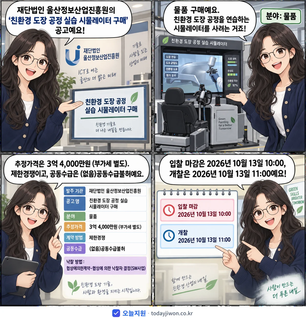 4컷 만화로 보는 공고: 재단법인 울산정보산업진흥원 '친환경 도장 공정 실습 시뮬레이터 구매', 추정가격 3억 4,000만원, 입찰 마감 10/13 10:00